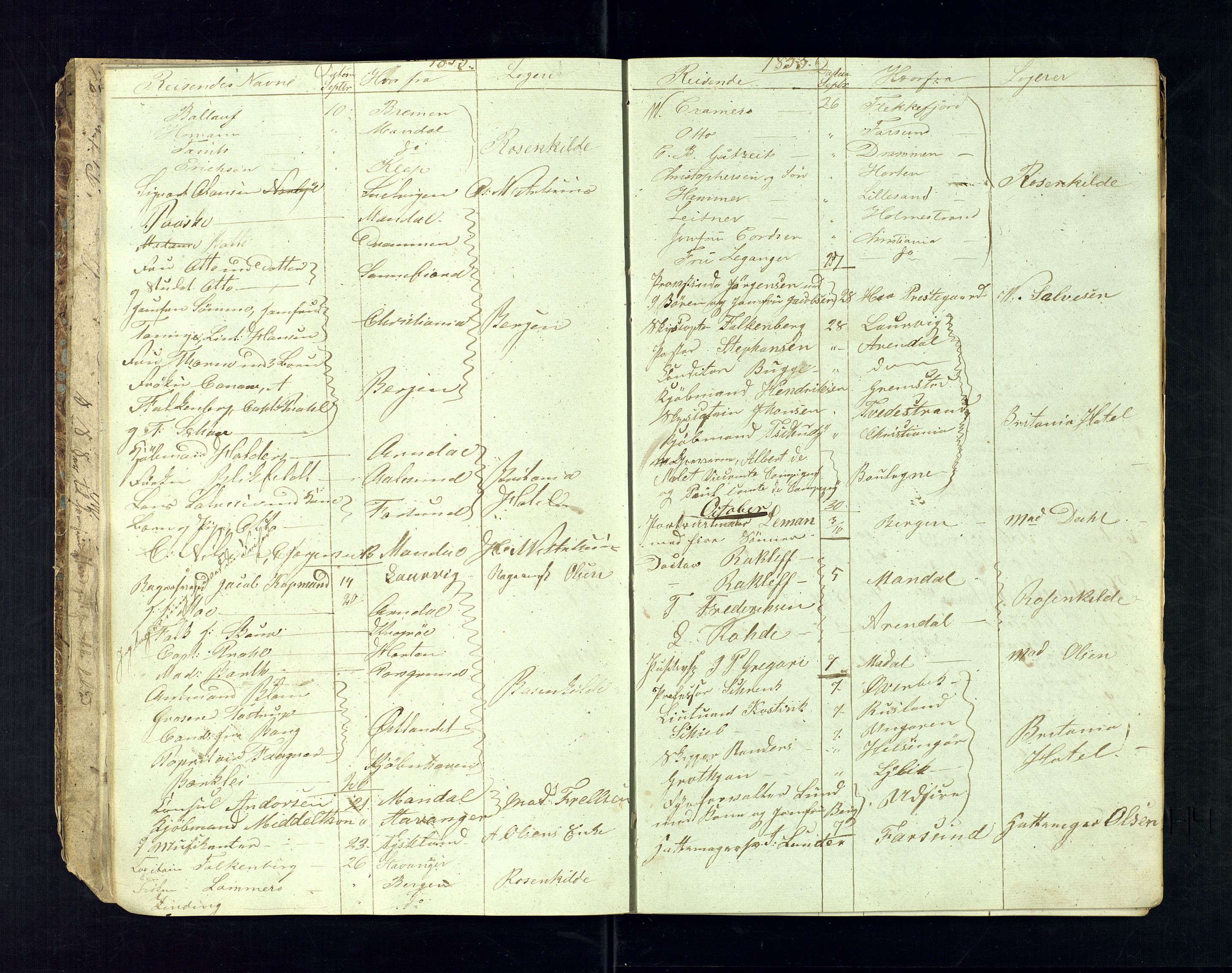 Kristiansand politikammer, AV/SAK-1243-0004/K/Ka/L0224D: Reisepassprotokoll anviste reisepass, 1853-1857, p. 8