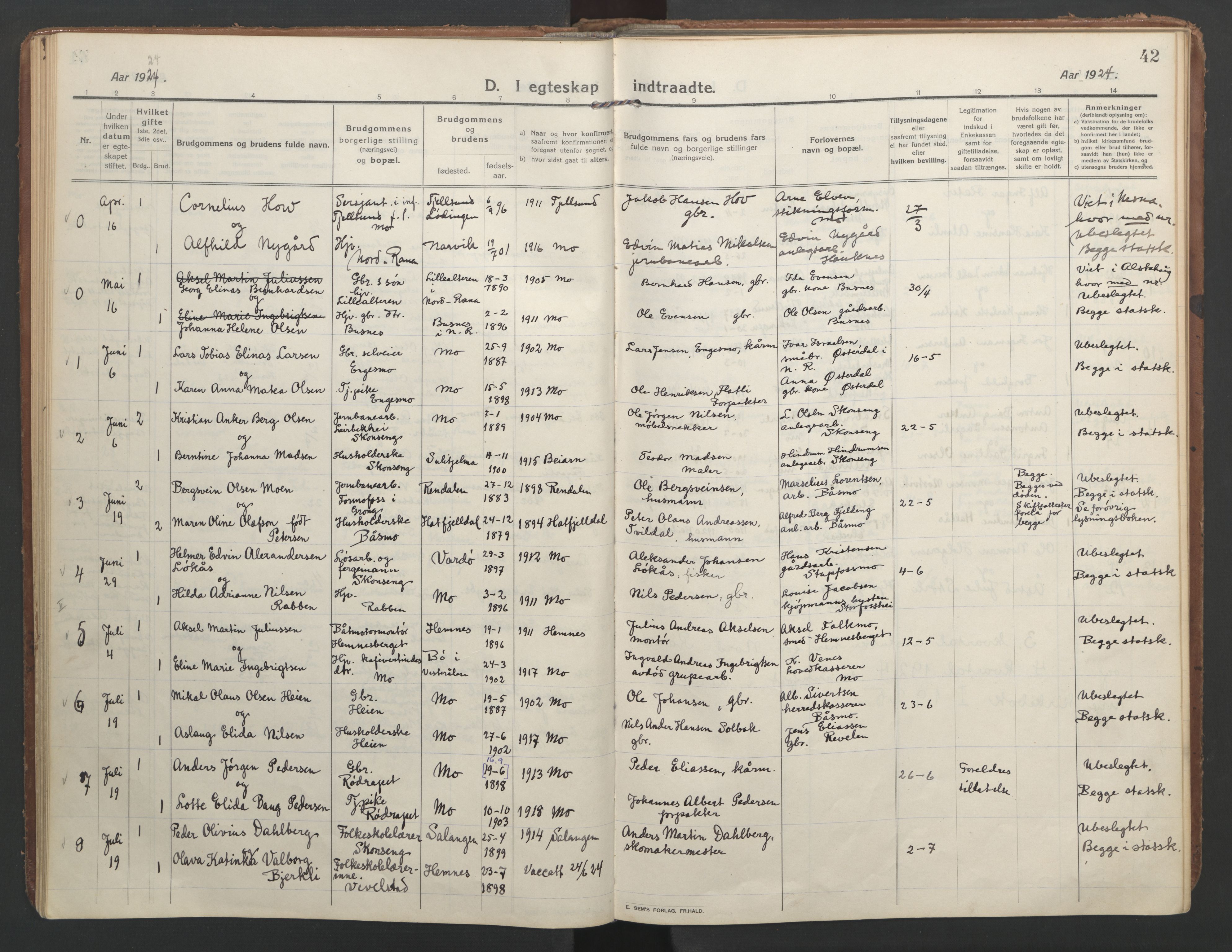 Ministerialprotokoller, klokkerbøker og fødselsregistre - Nordland, SAT/A-1459/827/L0405: Parish register (official) no. 827A17, 1912-1925, p. 42