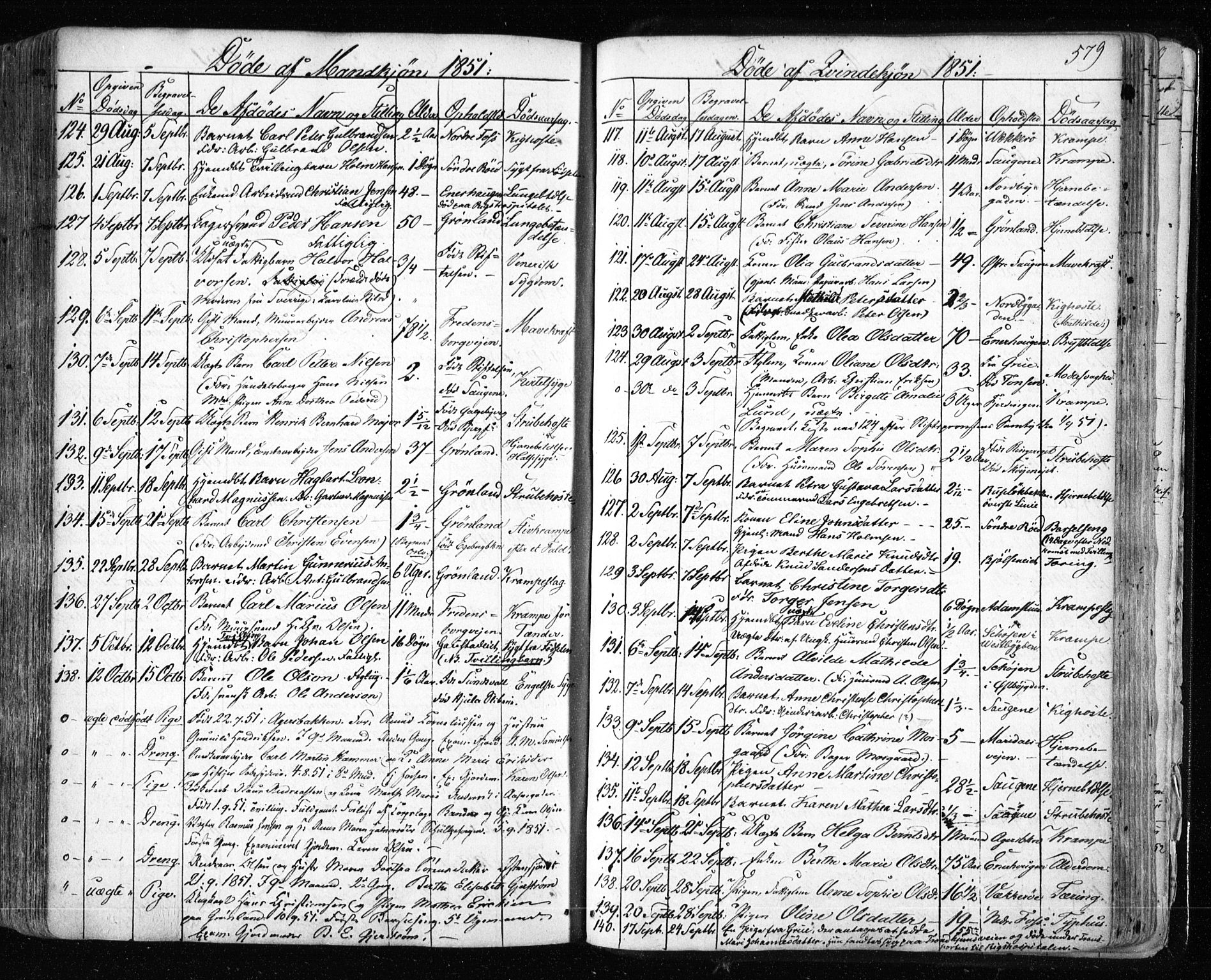 Aker prestekontor kirkebøker, AV/SAO-A-10861/F/L0019: Parish register (official) no. 19, 1842-1852, p. 579