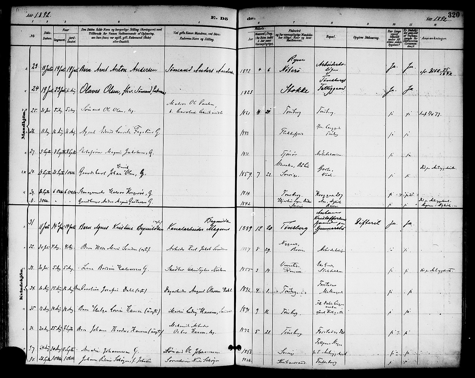 Tønsberg kirkebøker, AV/SAKO-A-330/F/Fa/L0012: Parish register (official) no. I 12, 1891-1899, p. 320