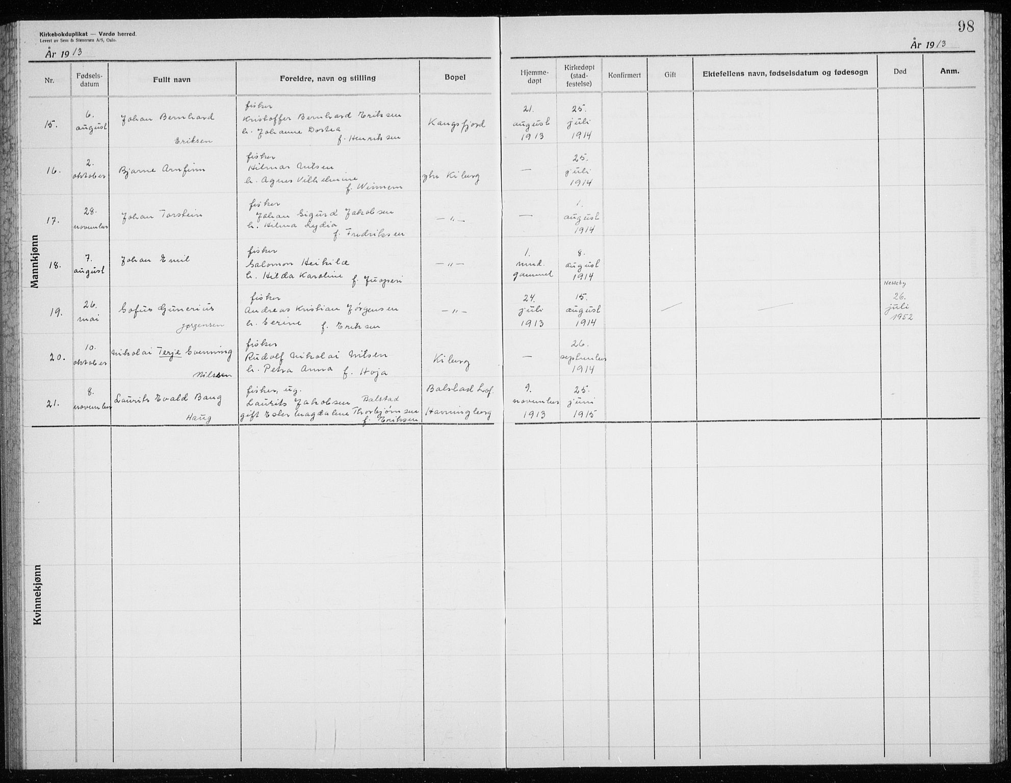 Vardø sokneprestkontor, AV/SATØ-S-1332/H/Hc/L0006kirkerekon: Other parish register no. 6, 1900-1925, p. 98