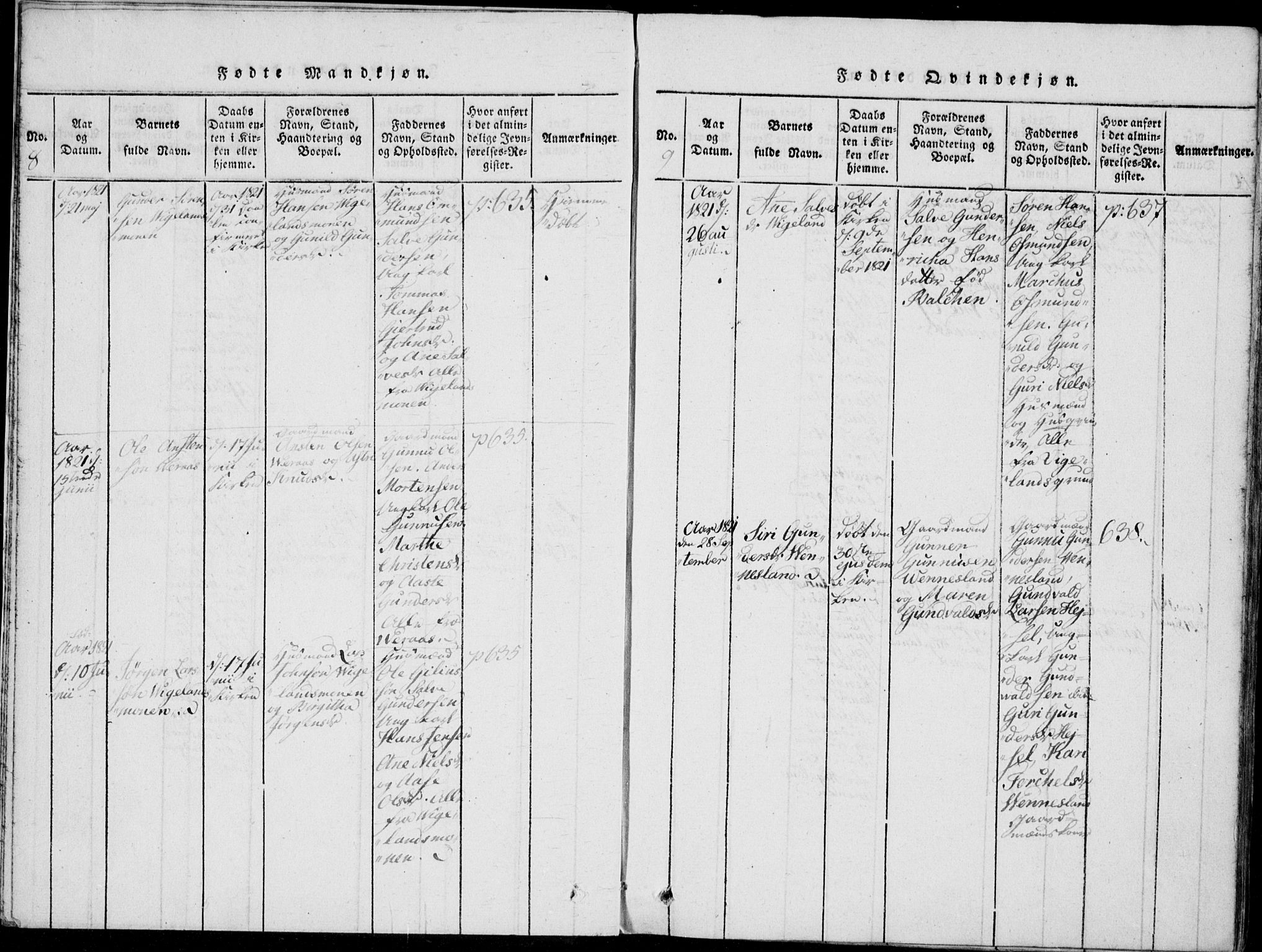 Vennesla sokneprestkontor, SAK/1111-0045/Fa/Fab/L0003: Parish register (official) no. A 3, 1820-1834, p. 8-9