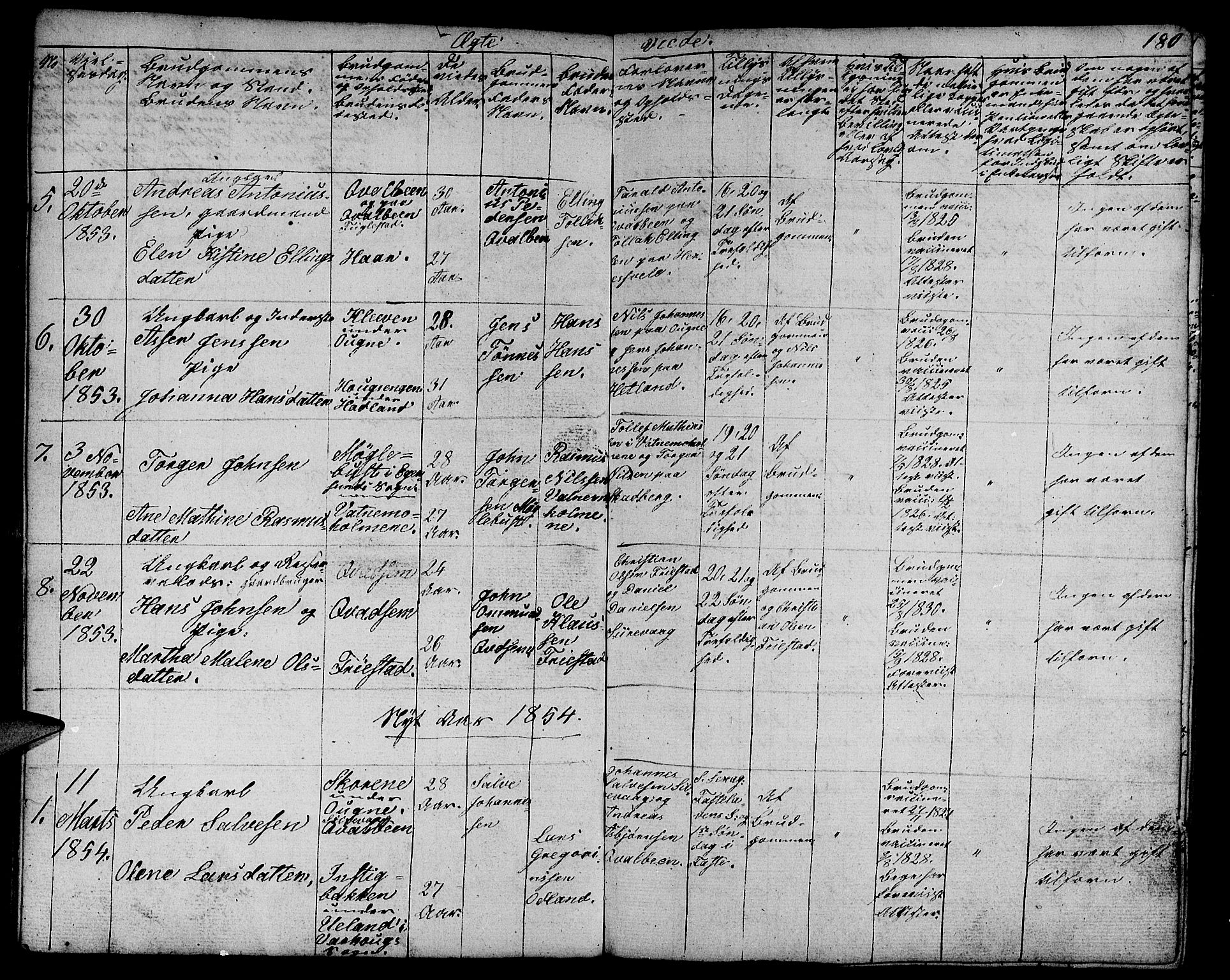 Eigersund sokneprestkontor, SAST/A-101807/S09/L0003: Parish register (copy) no. B 3, 1846-1875, p. 180