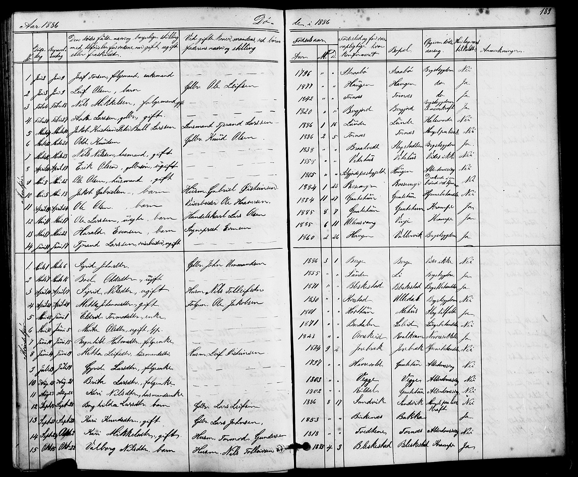 Suldal sokneprestkontor, SAST/A-101845/01/V/L0005: Parish register (copy) no. B 5, 1885-1916, p. 189