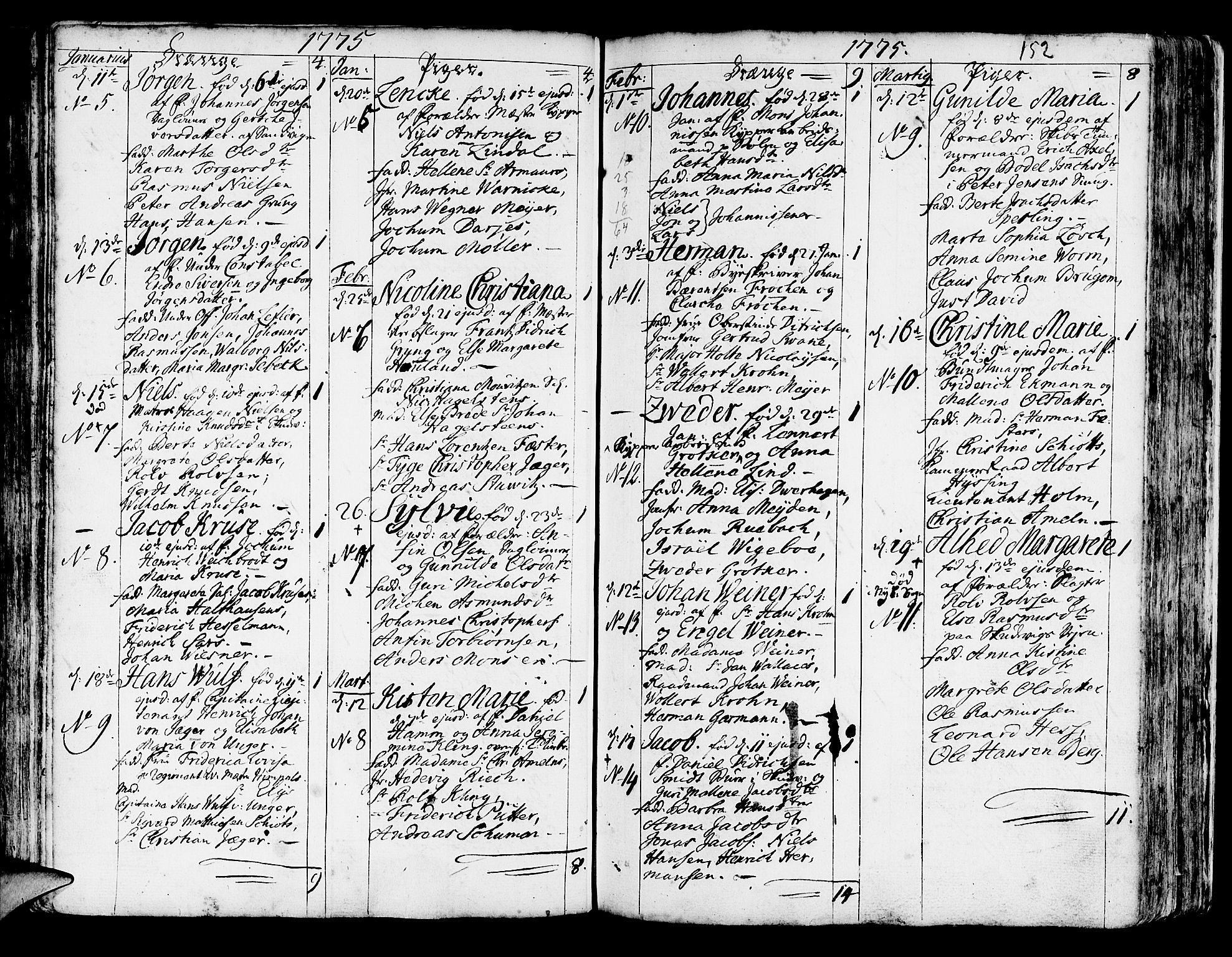 Korskirken sokneprestembete, AV/SAB-A-76101/H/Haa/L0005: Parish register (official) no. A 5, 1751-1789, p. 152