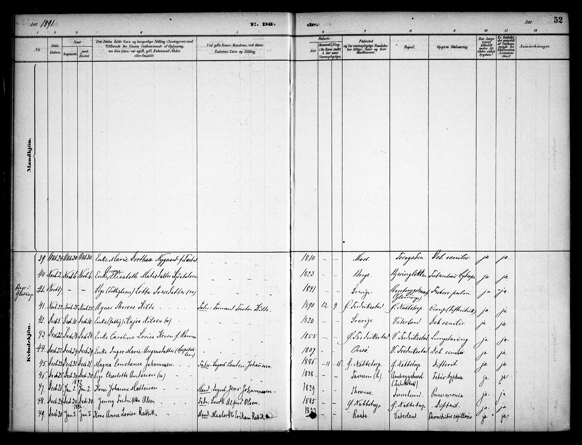 Østre Fredrikstad prestekontor Kirkebøker, AV/SAO-A-10907/F/Fa/L0001: Parish register (official) no. 1, 1878-1982, p. 52