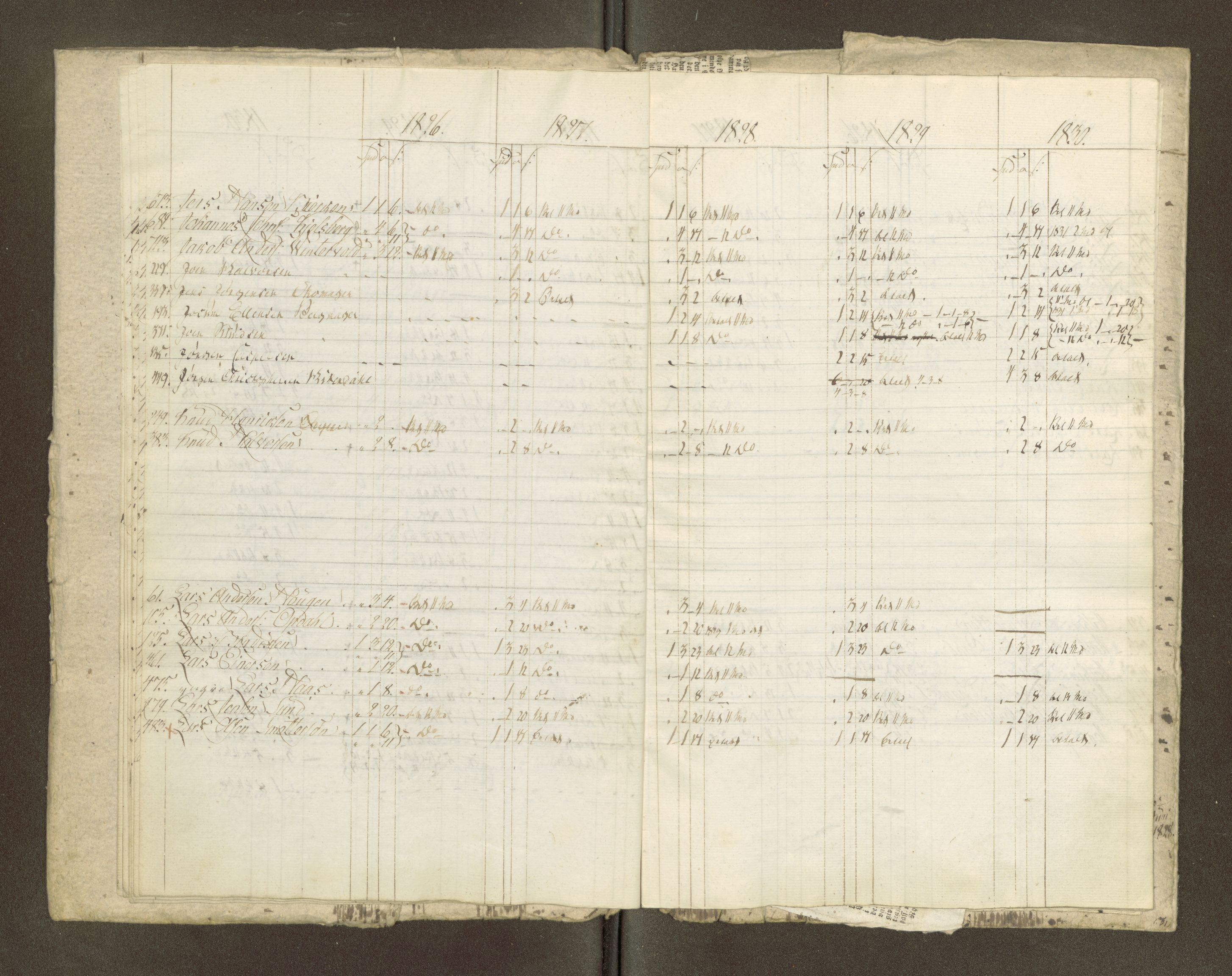 Røros kobberverk, AV/SAT-PA-0211/1/16/16A2/L0004: Jordegodset i det hele vedkommende, 1803-1869, p. 128