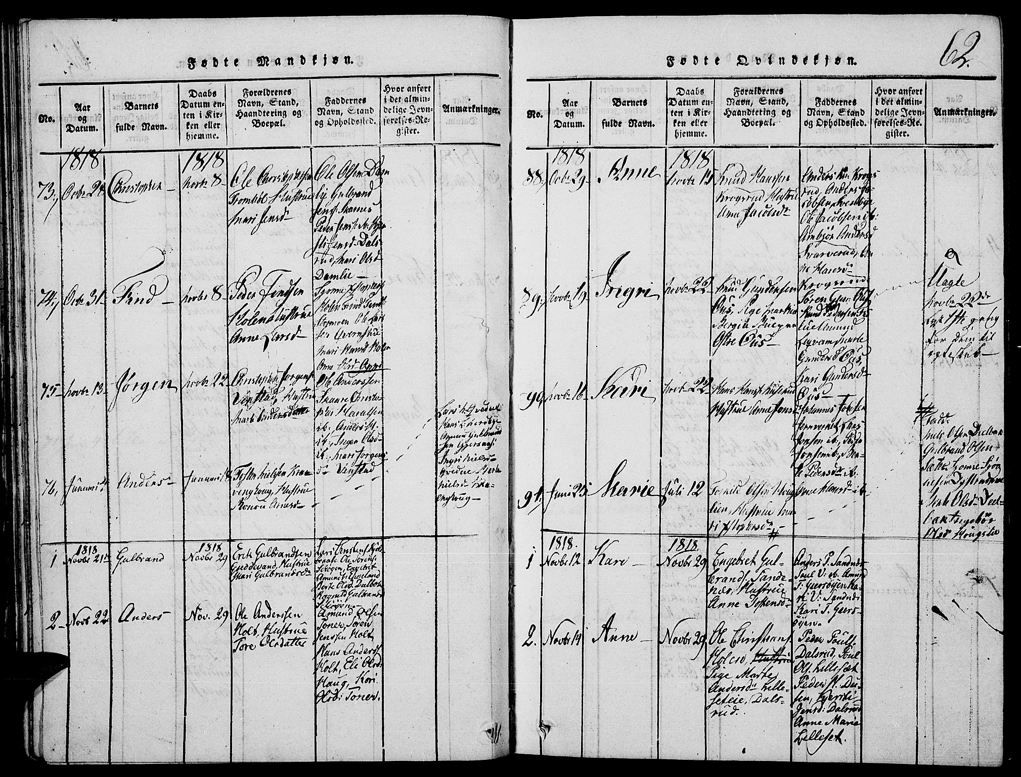 Strøm-Odalen prestekontor, AV/SAH-PREST-028/H/Ha/Hab/L0001: Parish register (copy) no. 1, 1813-1825, p. 62