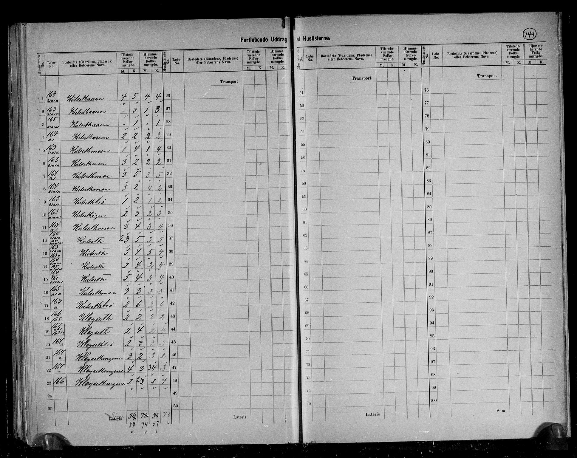 RA, 1891 census for 1664 Selbu, 1891, p. 30