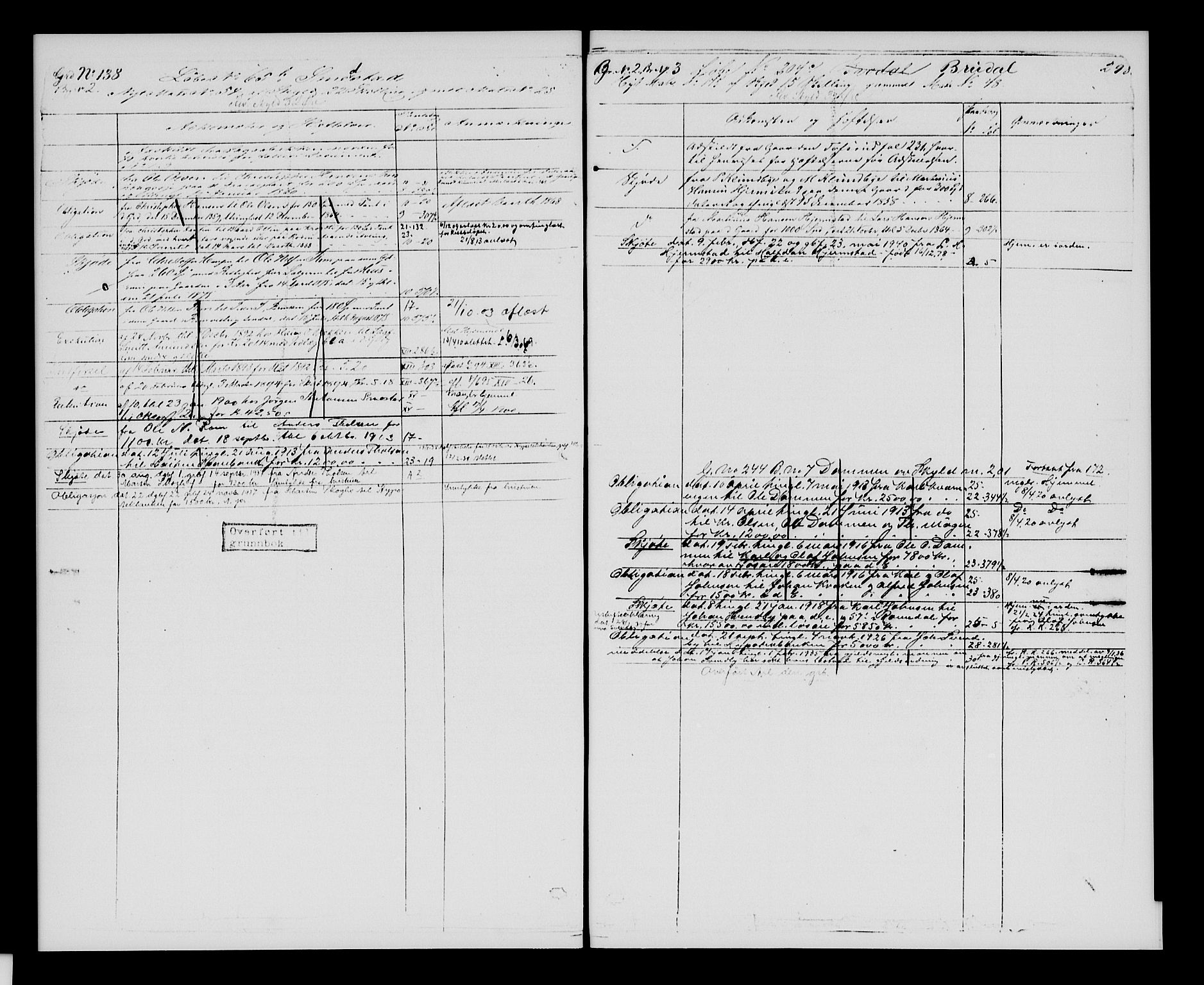 Sør-Hedmark sorenskriveri, SAH/TING-014/H/Ha/Hac/Hacc/L0001: Mortgage register no. 3.1, 1855-1943, p. 298