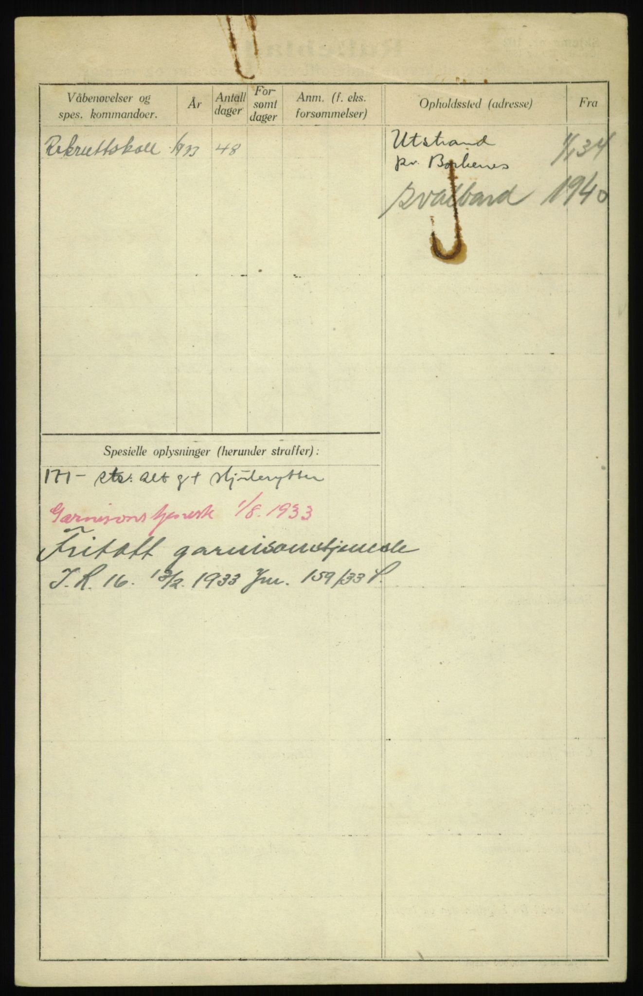 Forsvaret, Troms infanteriregiment nr. 16, AV/RA-RAFA-3146/P/Pa/L0017: Rulleblad for regimentets menige mannskaper, årsklasse 1933, 1933, p. 998