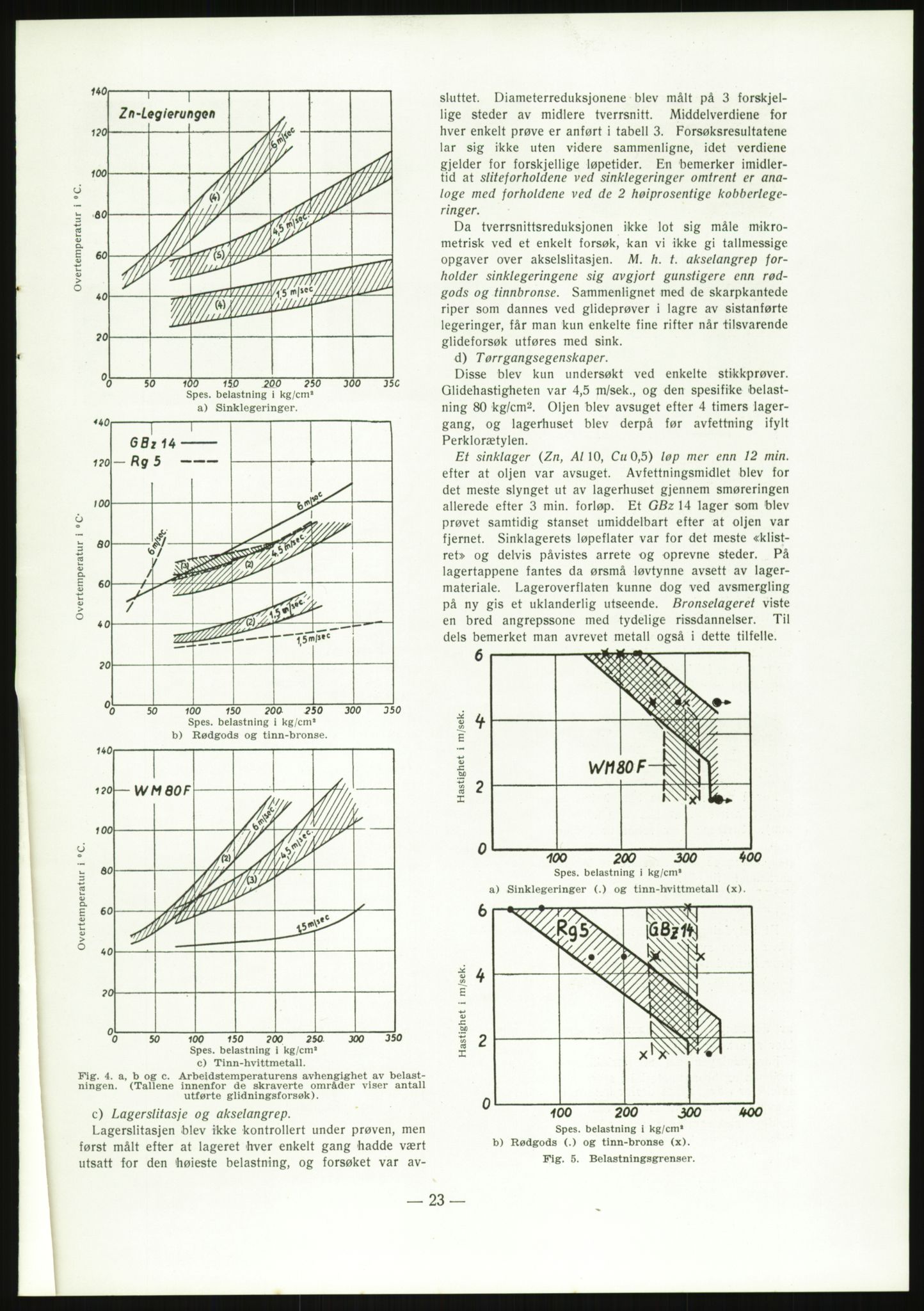Direktoratet for industriforsyning, Sekretariatet, AV/RA-S-4153/D/Df/L0054: 9. Metallkontoret, 1940-1945, p. 1593