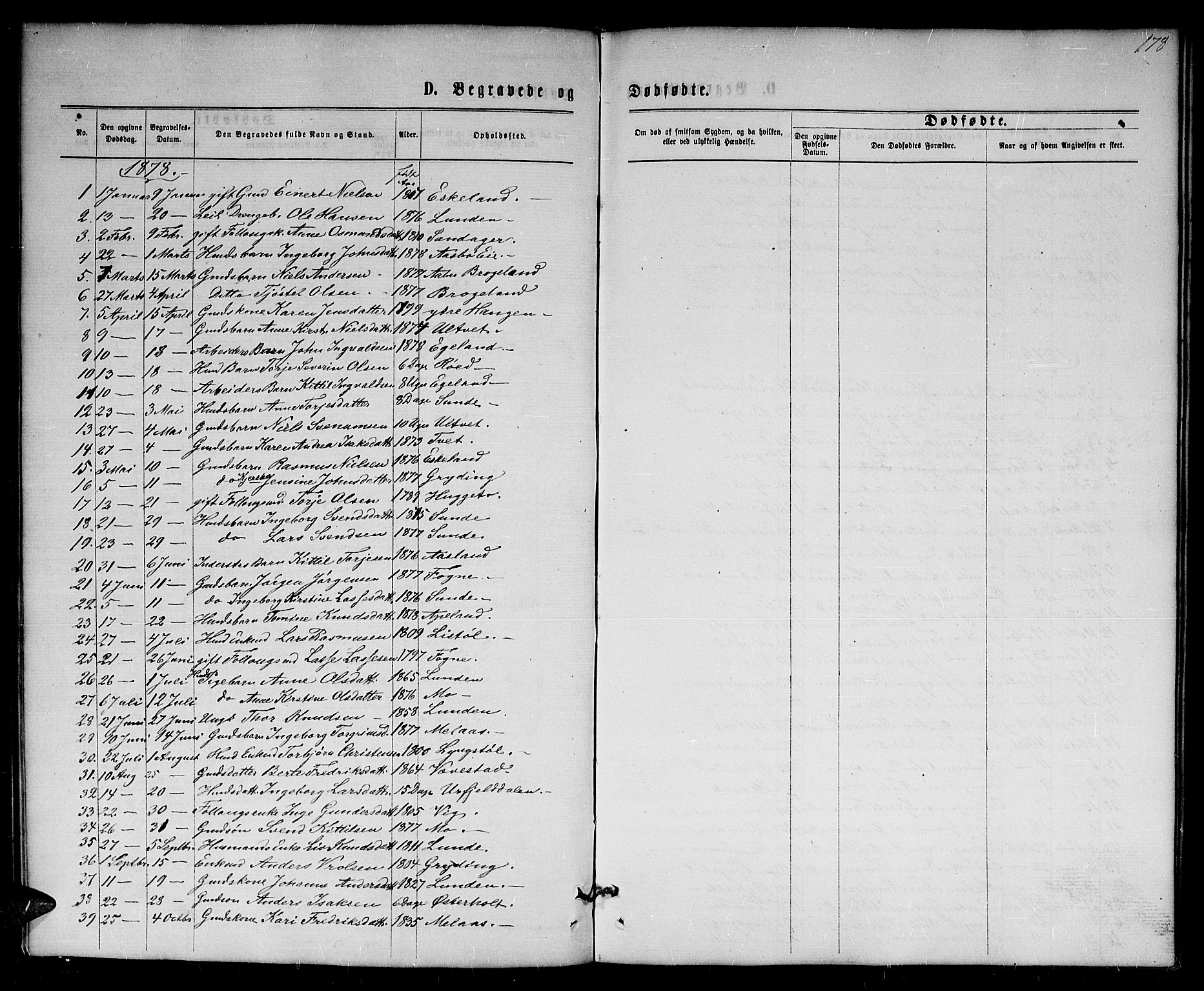 Gjerstad sokneprestkontor, AV/SAK-1111-0014/F/Fb/Fba/L0006: Parish register (copy) no. B 6, 1868-1890, p. 178