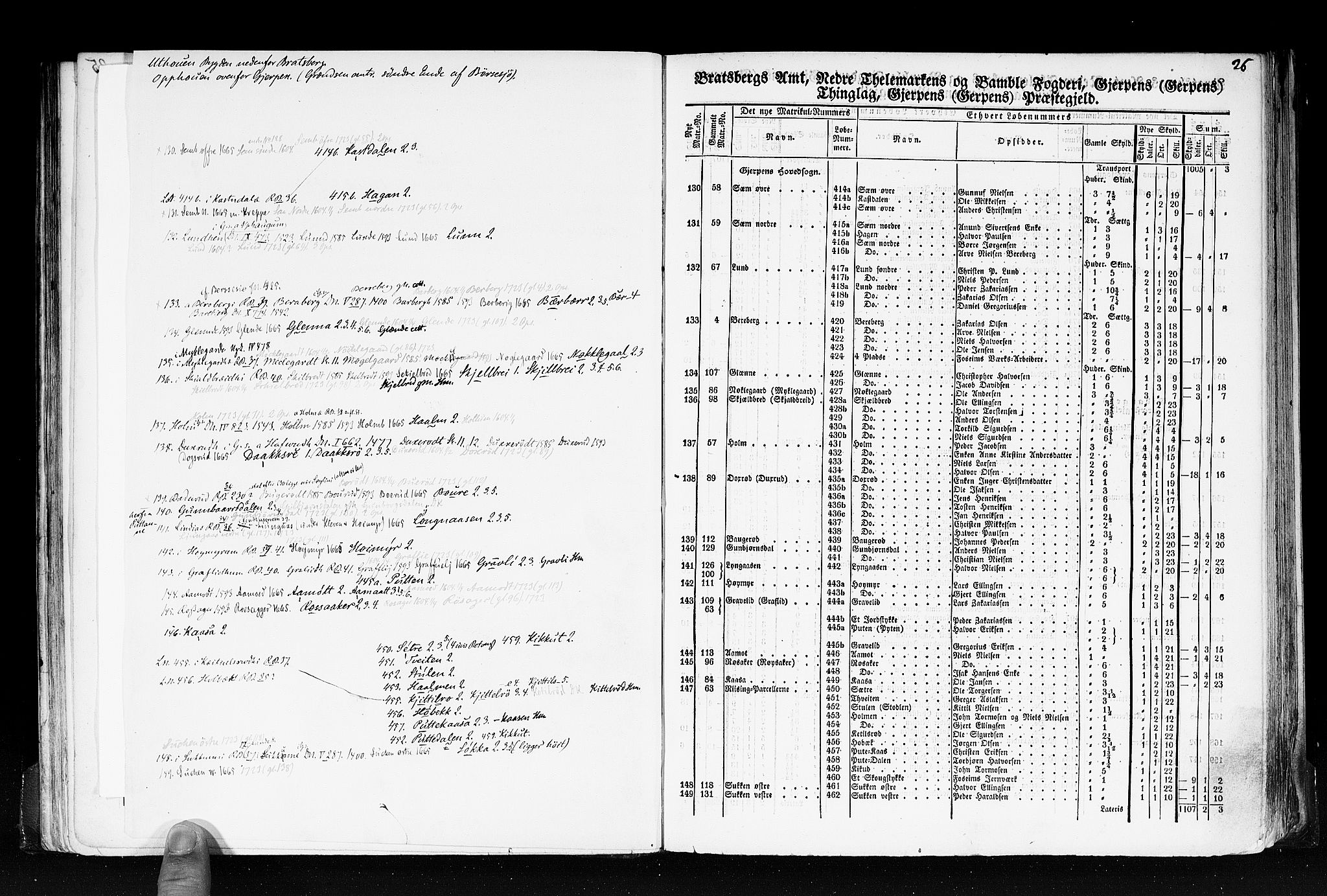 Rygh, AV/RA-PA-0034/F/Fb/L0007: Matrikkelen for 1838 - Bratsberg amt (Telemark fylke), 1838, p. 26a