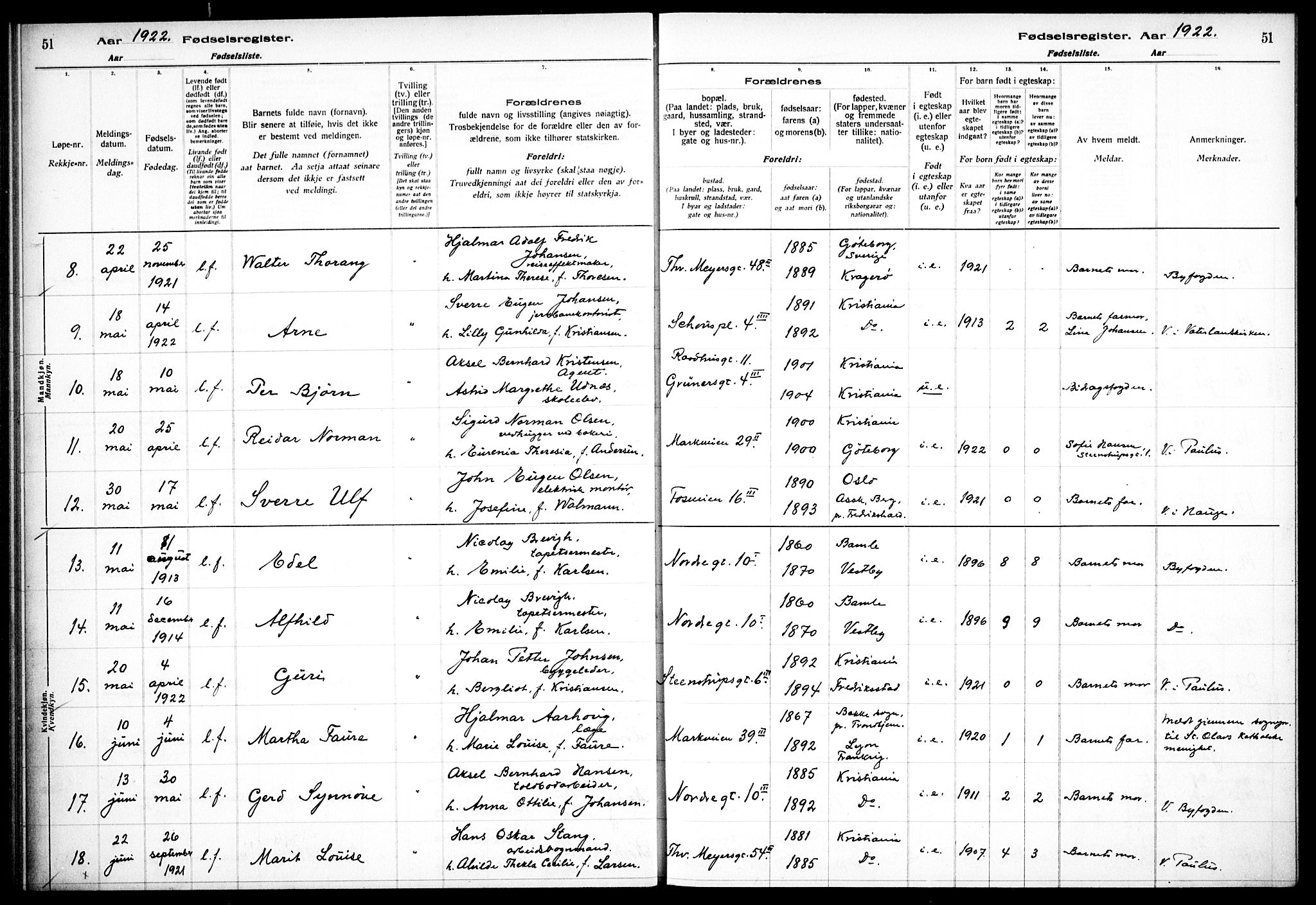 Hauge prestekontor Kirkebøker, SAO/A-10849/J/Ja/L0001: Birth register no. 1, 1917-1938, p. 51