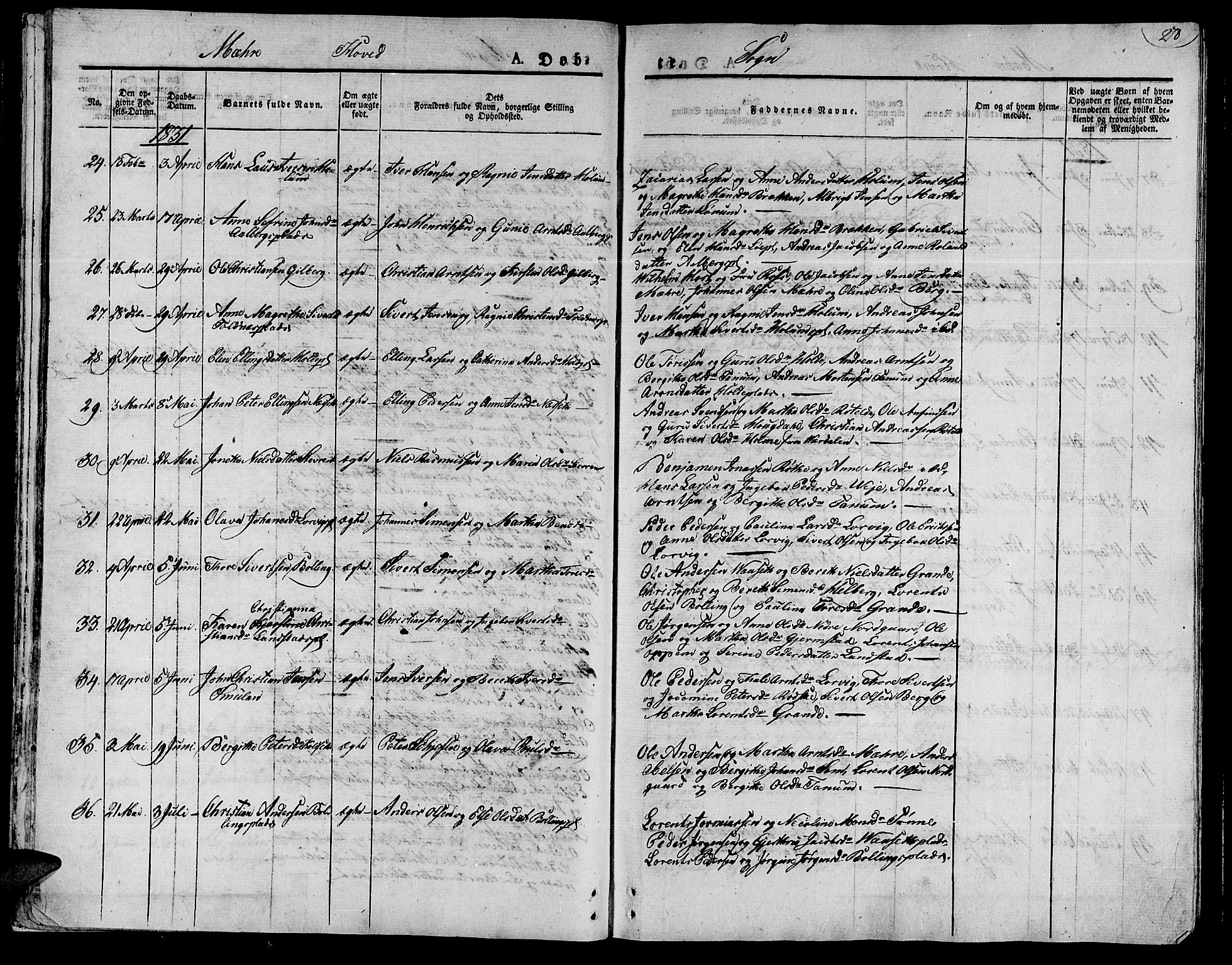 Ministerialprotokoller, klokkerbøker og fødselsregistre - Nord-Trøndelag, AV/SAT-A-1458/735/L0336: Parish register (official) no. 735A05 /1, 1825-1835, p. 28