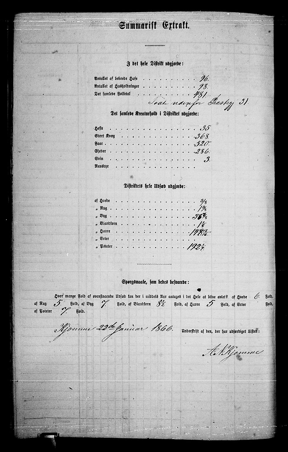 RA, 1865 census for Rollag, 1865, p. 25