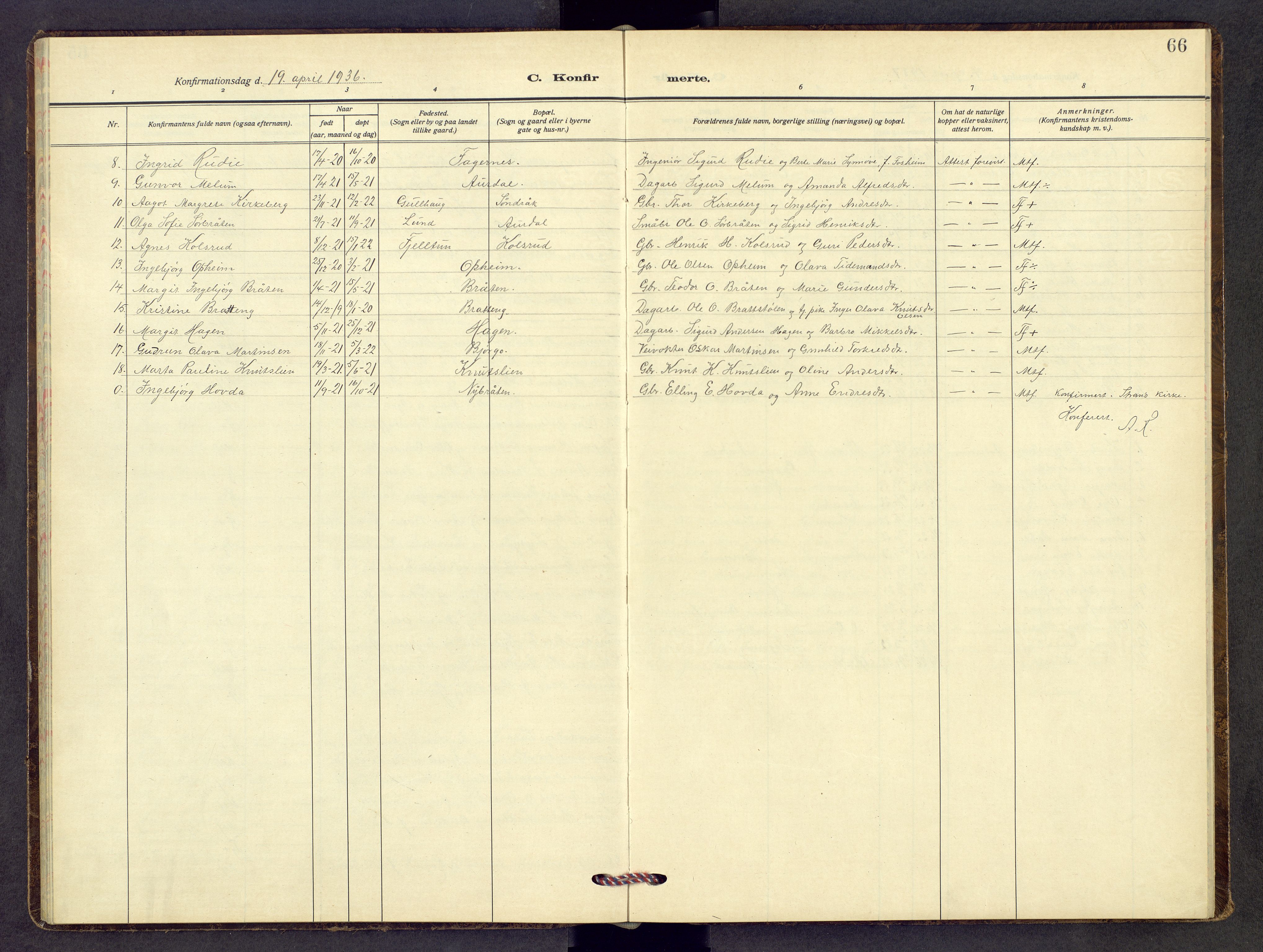 Nord-Aurdal prestekontor, SAH/PREST-132/H/Ha/Hab/L0017: Parish register (copy) no. 17, 1933-1946, p. 66