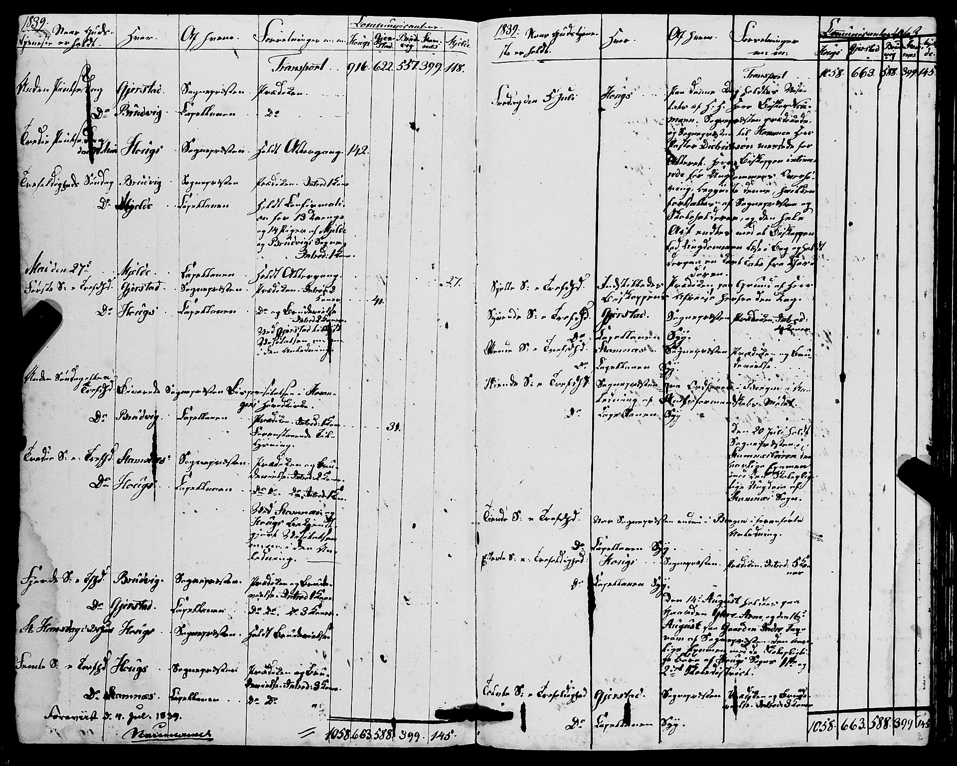 Haus sokneprestembete, AV/SAB-A-75601/H/Haa: Parish register (official) no. A 15, 1838-1847, p. 463