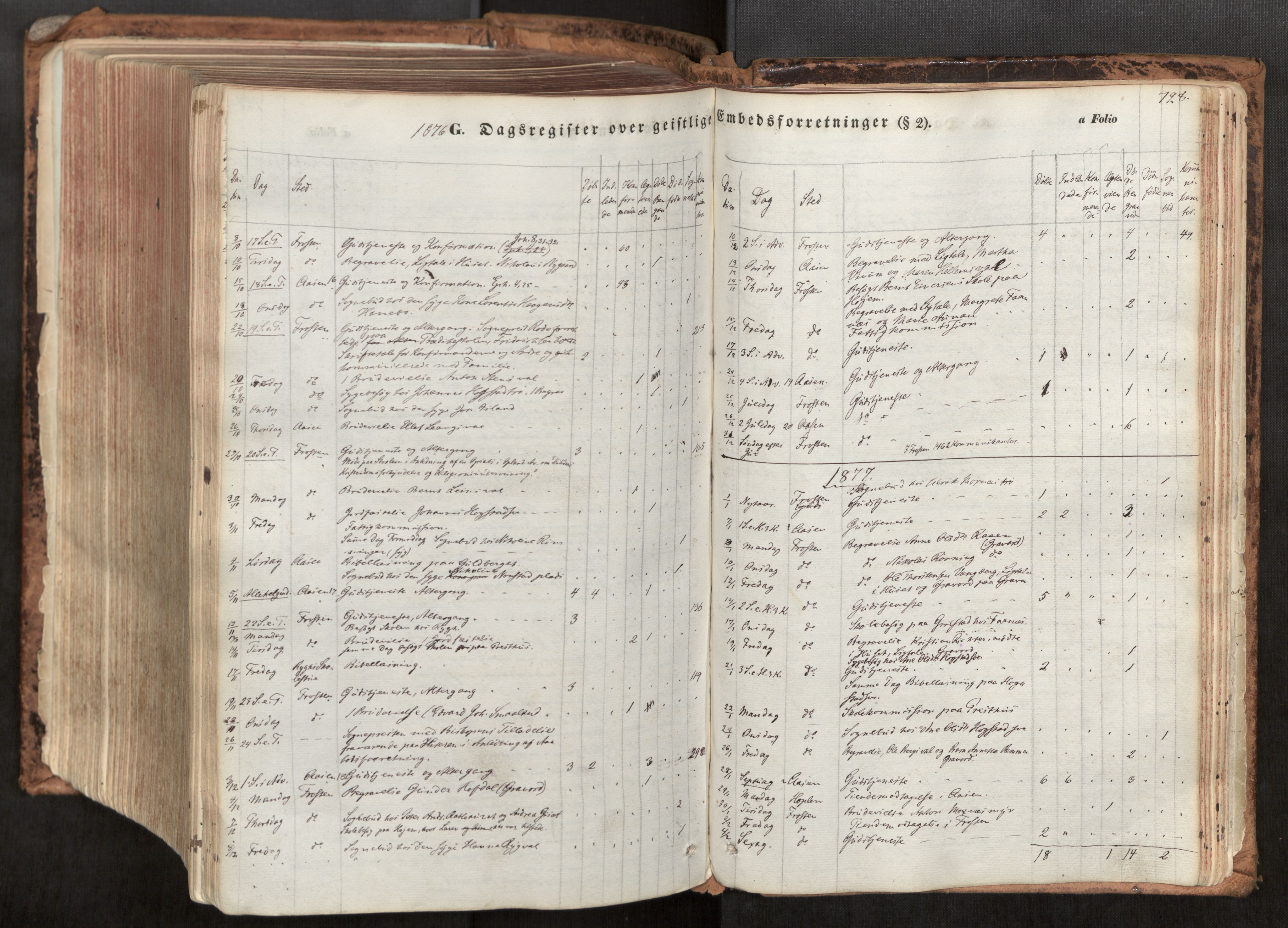 Ministerialprotokoller, klokkerbøker og fødselsregistre - Nord-Trøndelag, SAT/A-1458/713/L0116: Parish register (official) no. 713A07, 1850-1877, p. 728
