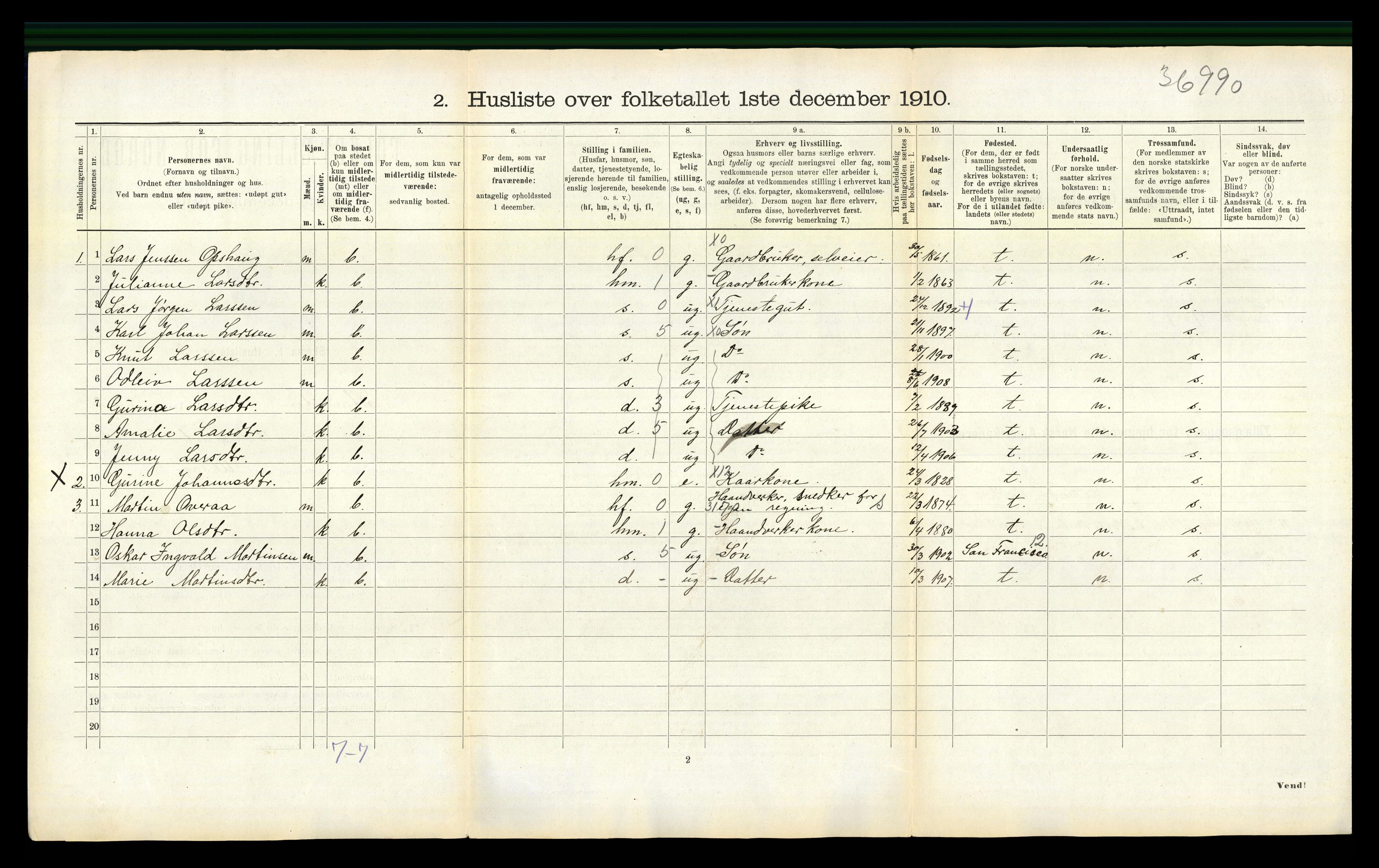 RA, 1910 census for Stranda, 1910, p. 95