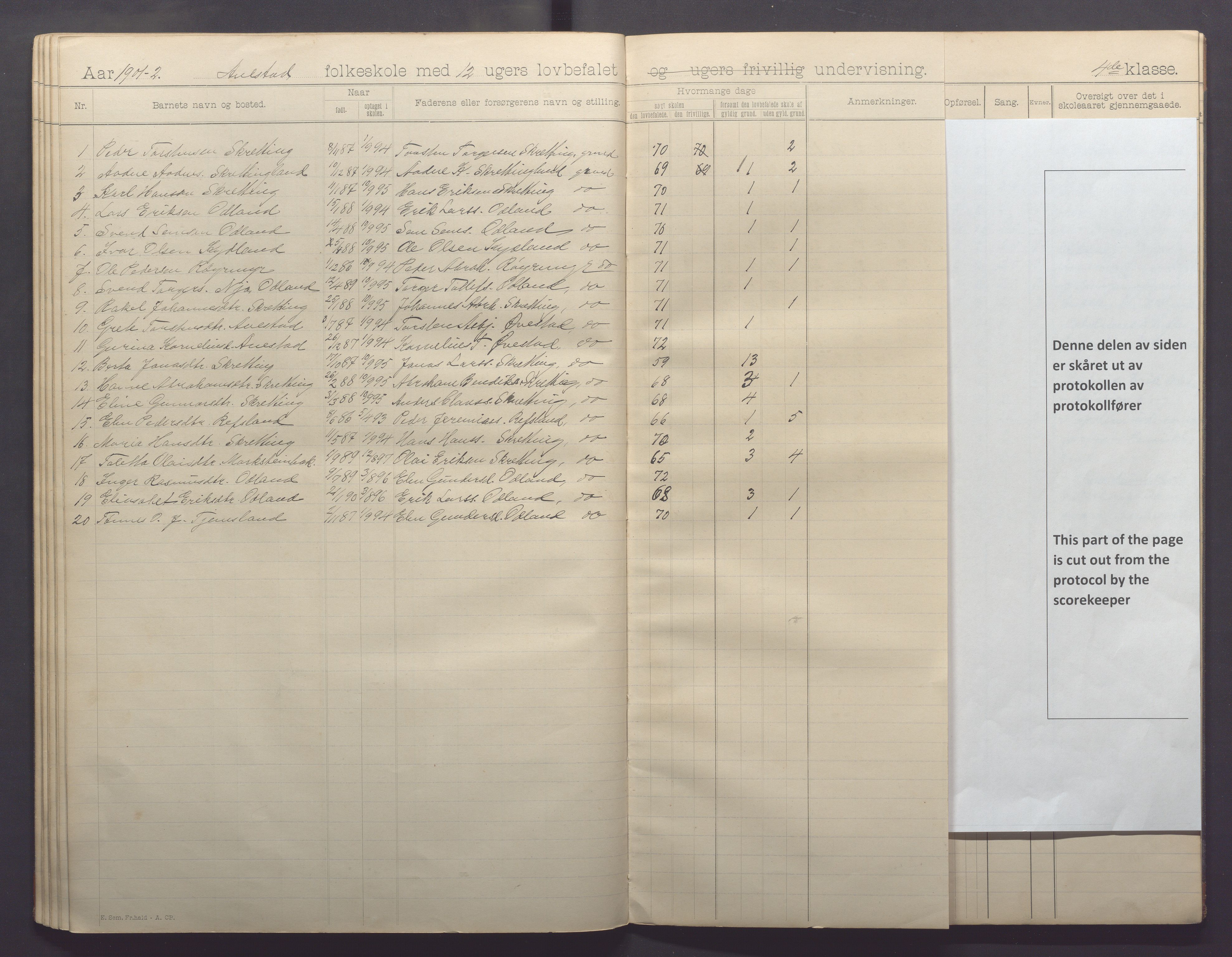 Varhaug kommune- Auestad skule, IKAR/K-100960/H/L0001: Skuleprotokoll, 1894-1903, p. 41