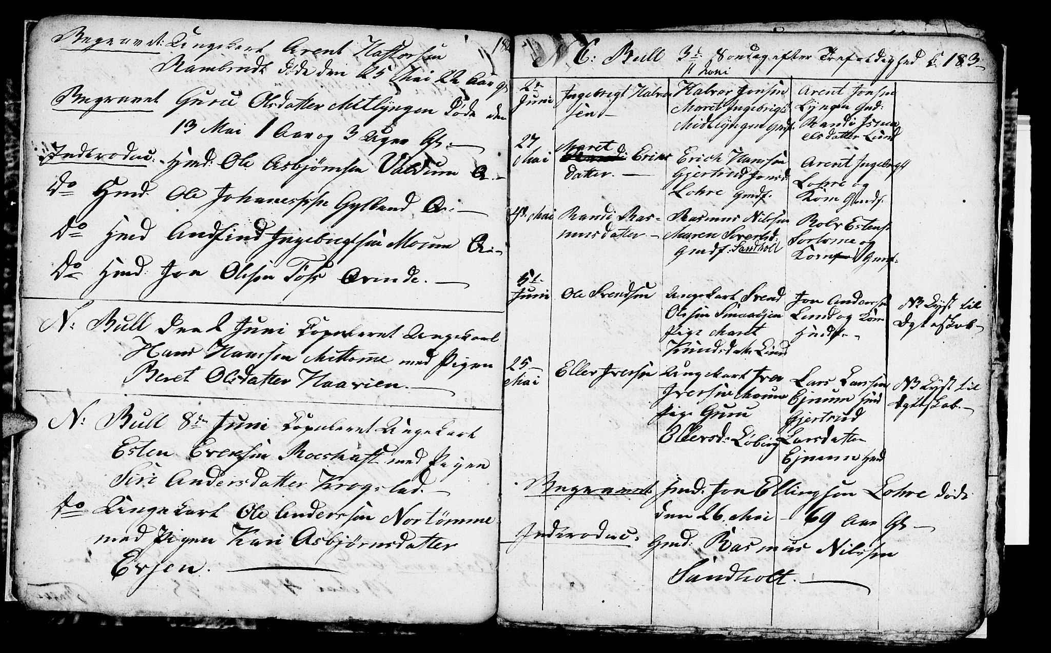 Ministerialprotokoller, klokkerbøker og fødselsregistre - Sør-Trøndelag, AV/SAT-A-1456/692/L1109: Parish register (copy) no. 692C04, 1825-1827