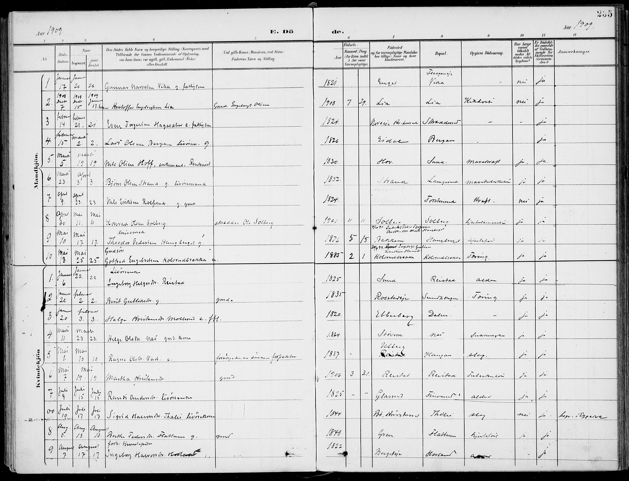 Sigdal kirkebøker, SAKO/A-245/F/Fb/L0002: Parish register (official) no. II 2, 1901-1914, p. 235