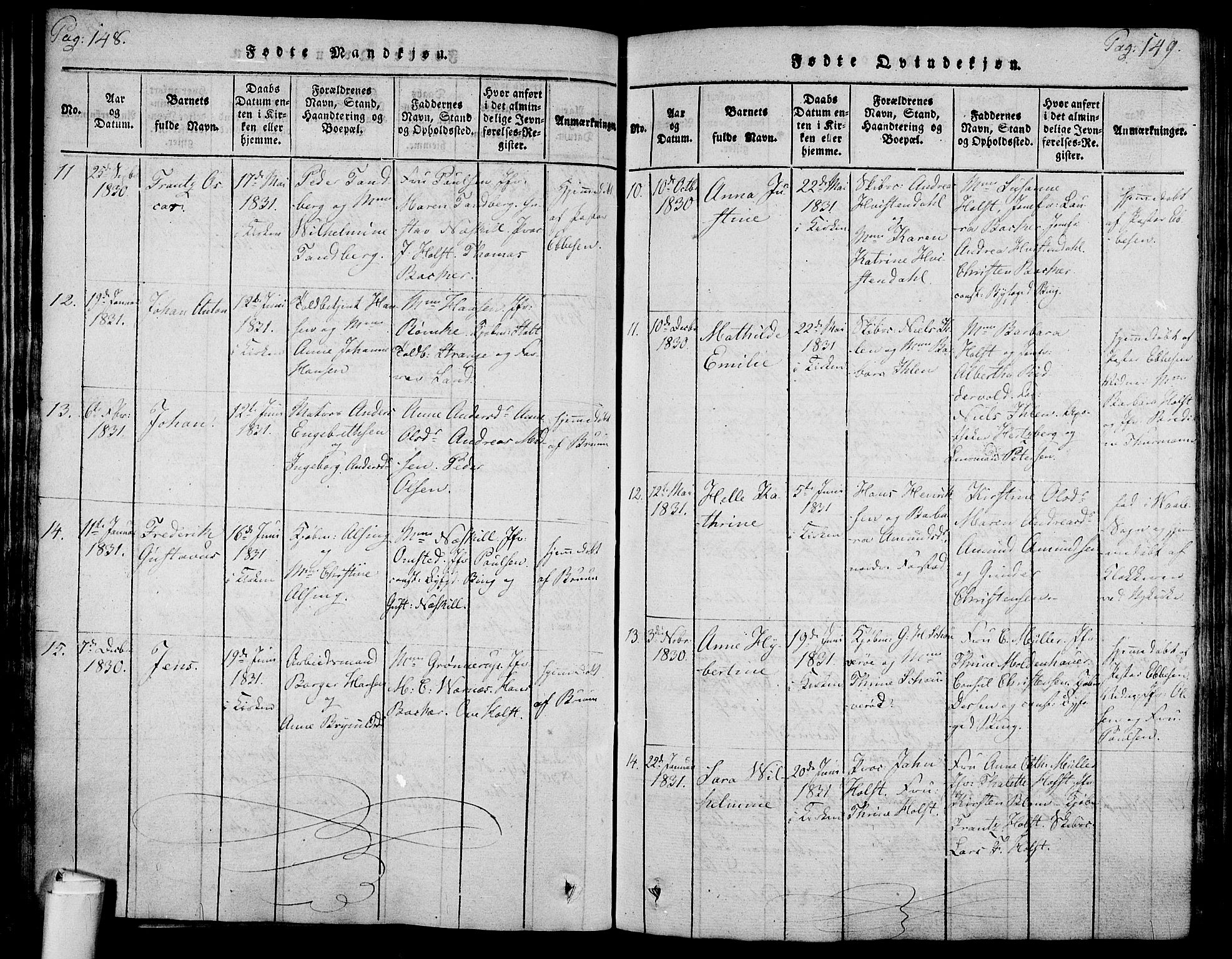 Holmestrand kirkebøker, SAKO/A-346/F/Fa/L0001: Parish register (official) no. 1, 1814-1840, p. 148-149