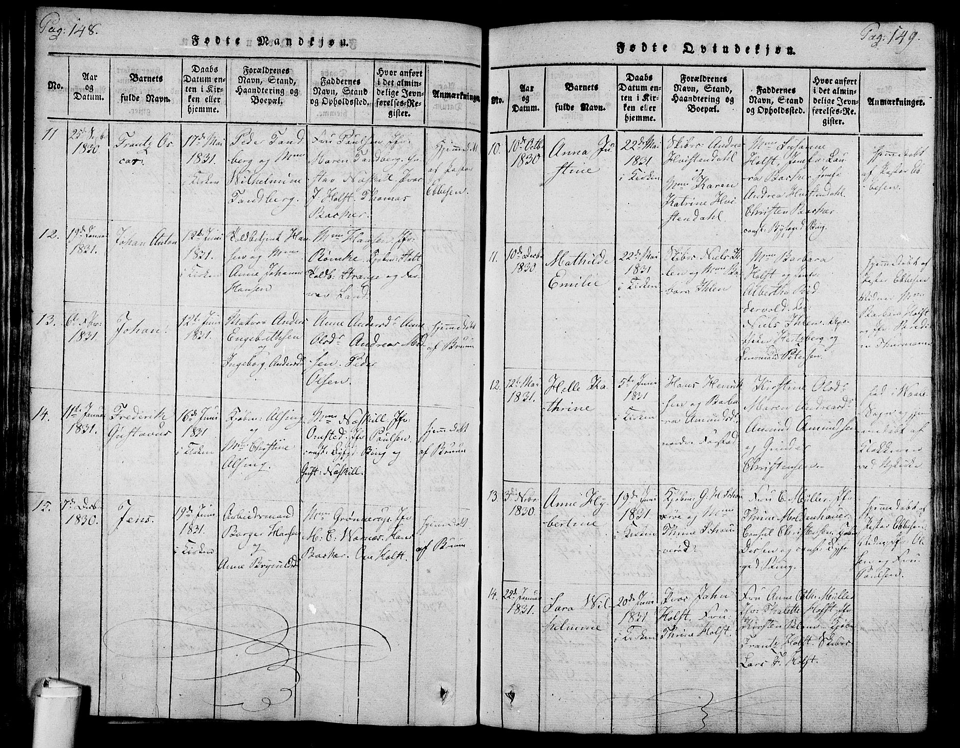 Holmestrand kirkebøker, AV/SAKO-A-346/F/Fa/L0001: Parish register (official) no. 1, 1814-1840, p. 148-149