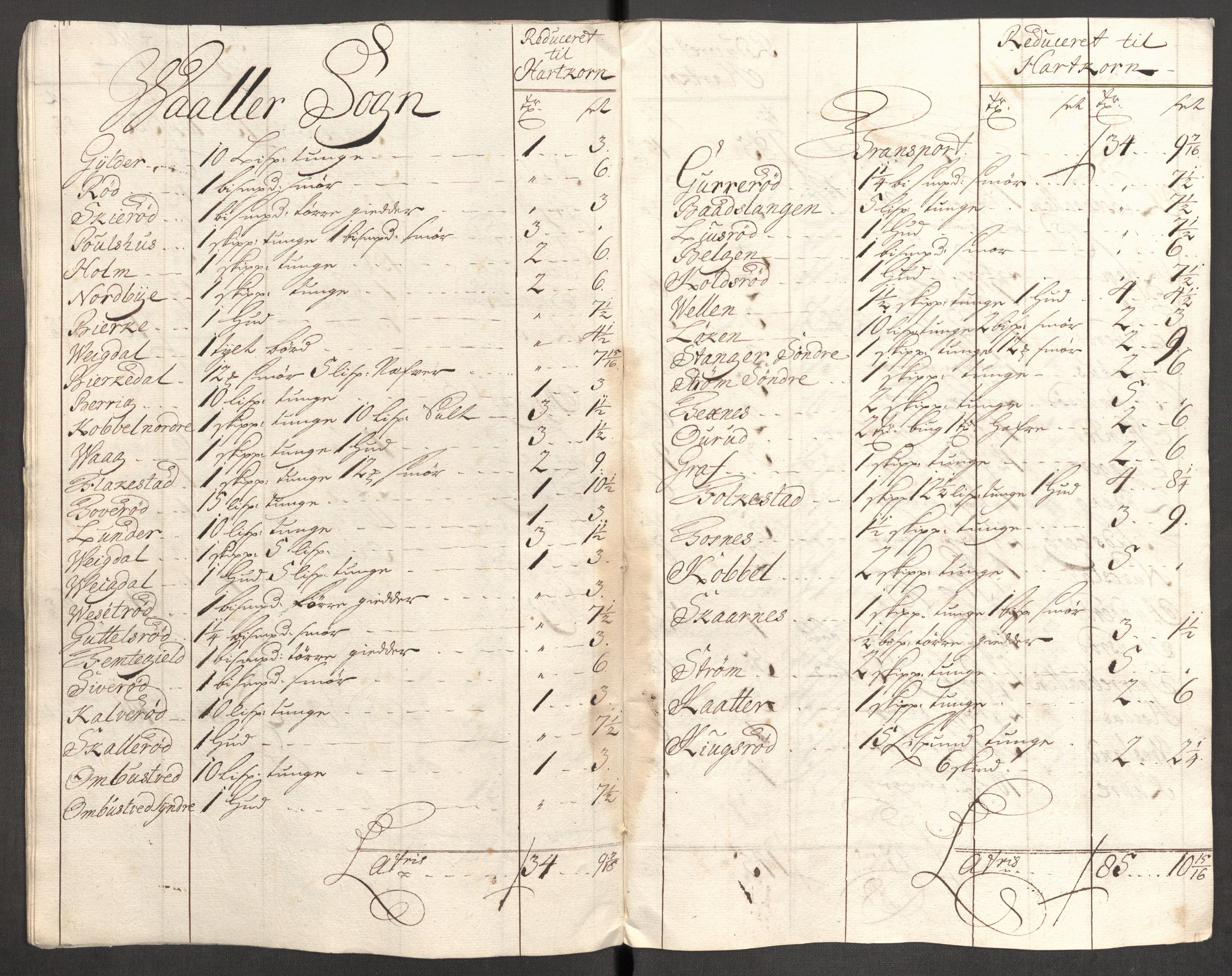 Rentekammeret inntil 1814, Reviderte regnskaper, Fogderegnskap, AV/RA-EA-4092/R04/L0138: Fogderegnskap Moss, Onsøy, Tune, Veme og Åbygge, 1713-1714, p. 110