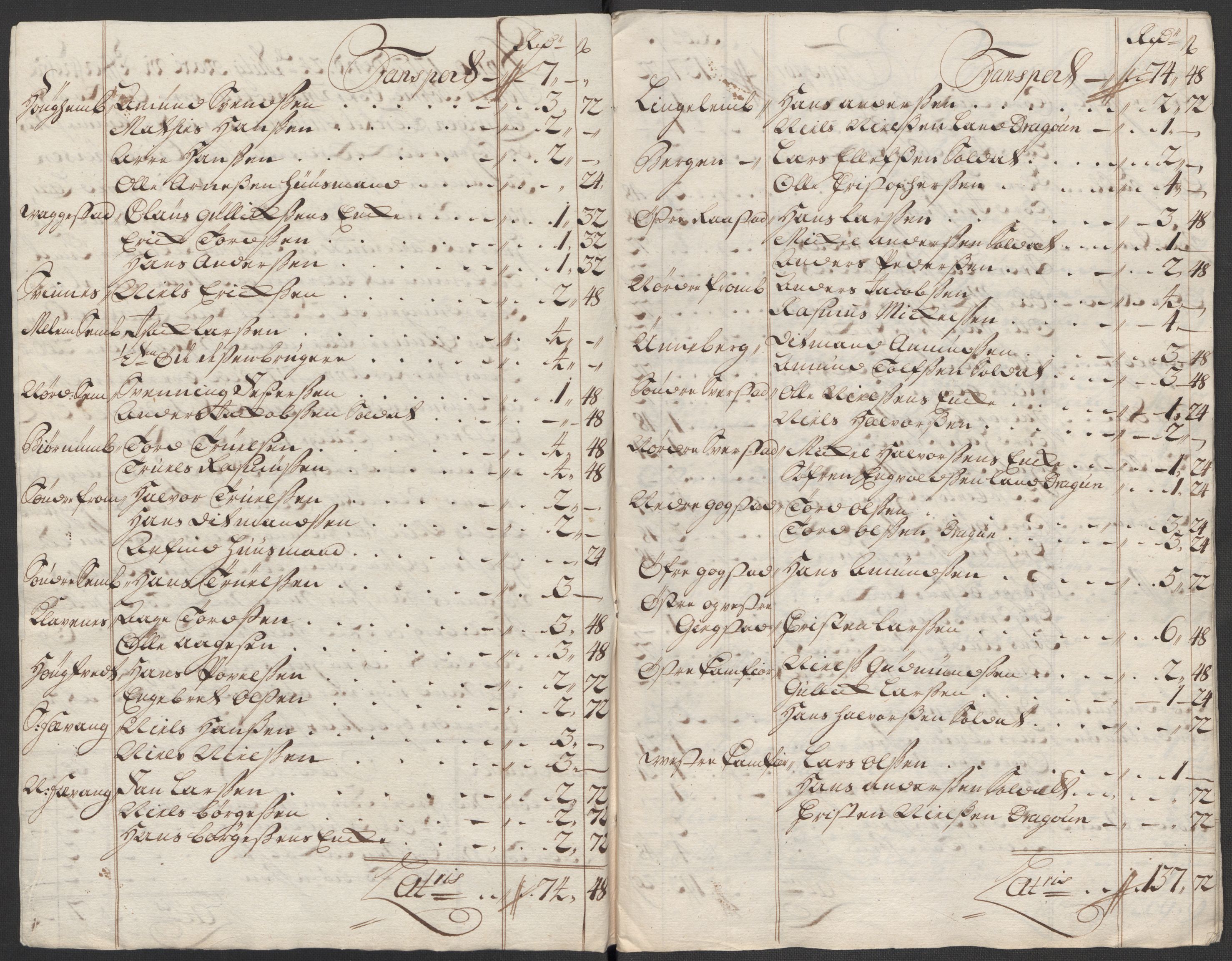 Rentekammeret inntil 1814, Reviderte regnskaper, Fogderegnskap, AV/RA-EA-4092/R33/L1987: Fogderegnskap Larvik grevskap, 1716-1717, p. 518