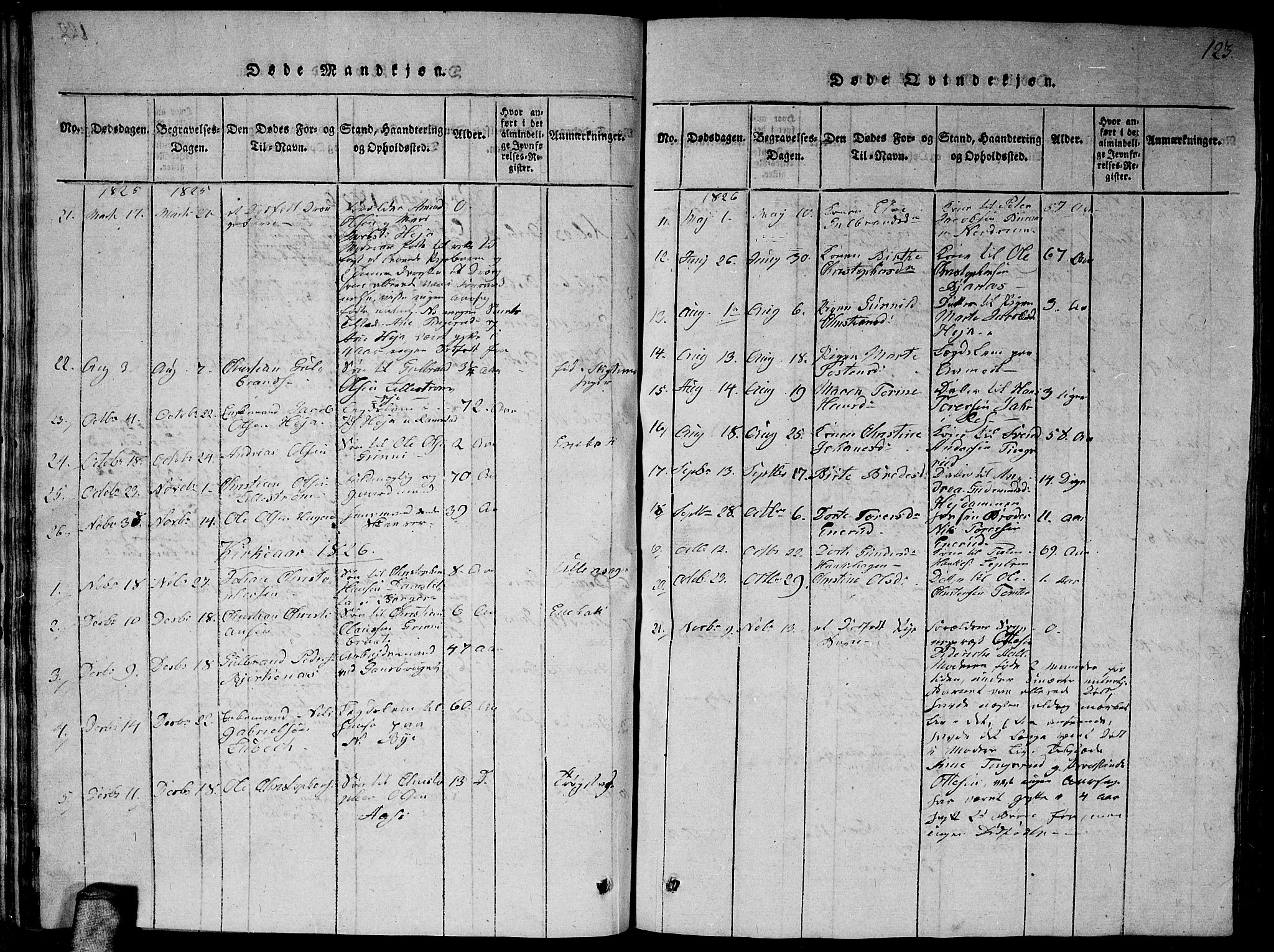 Fet prestekontor Kirkebøker, AV/SAO-A-10370a/G/Ga/L0001: Parish register (copy) no. I 1, 1815-1842, p. 123