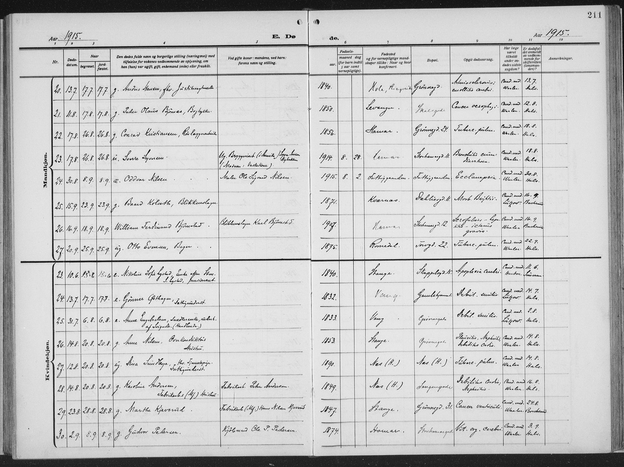 Hamar prestekontor, AV/SAH-DOMPH-002/H/Ha/Haa/L0002: Parish register (official) no. 2, 1915-1936, p. 211