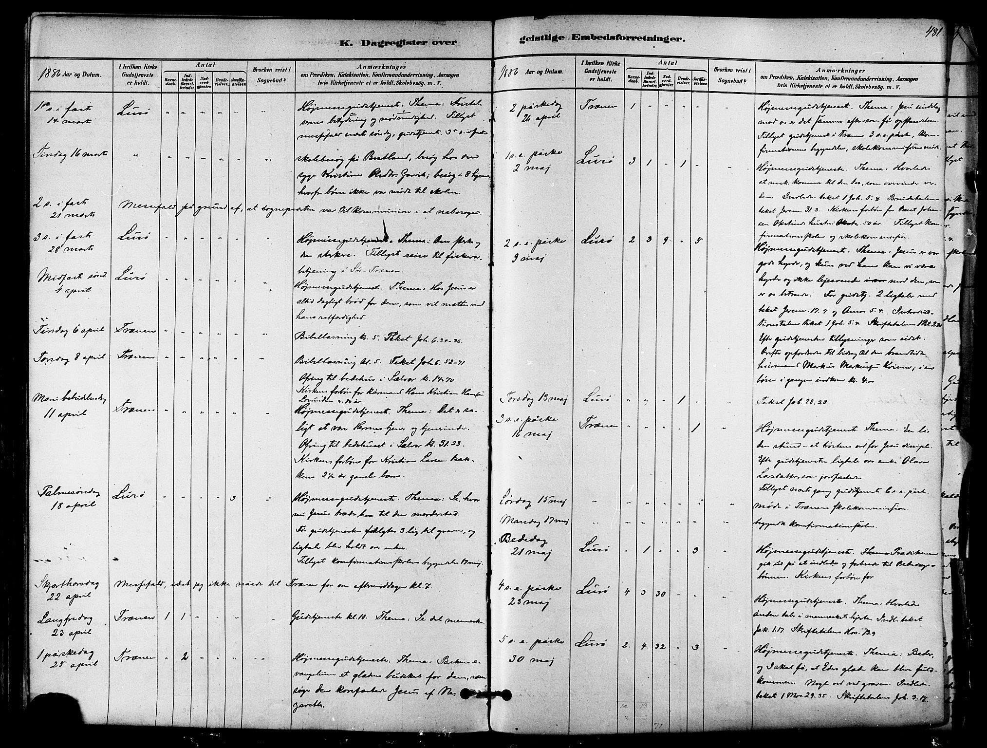 Ministerialprotokoller, klokkerbøker og fødselsregistre - Nordland, AV/SAT-A-1459/839/L0568: Parish register (official) no. 839A05, 1880-1902, p. 481