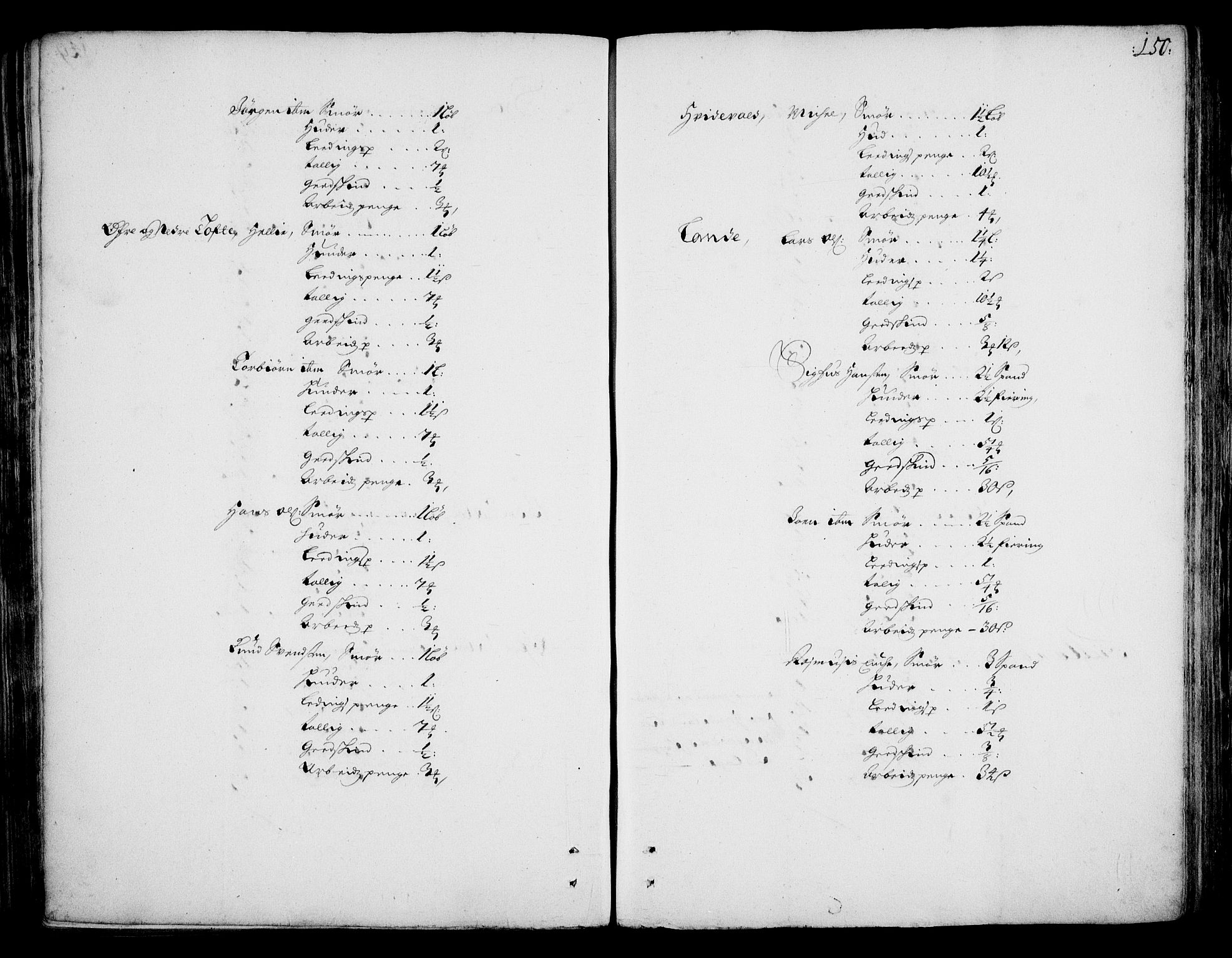 Rentekammeret inntil 1814, Realistisk ordnet avdeling, AV/RA-EA-4070/On/L0002: [Jj 3]: Besiktigelsesforretninger over Halsnøy klosters gods, 1659-1703, p. 149b-150a