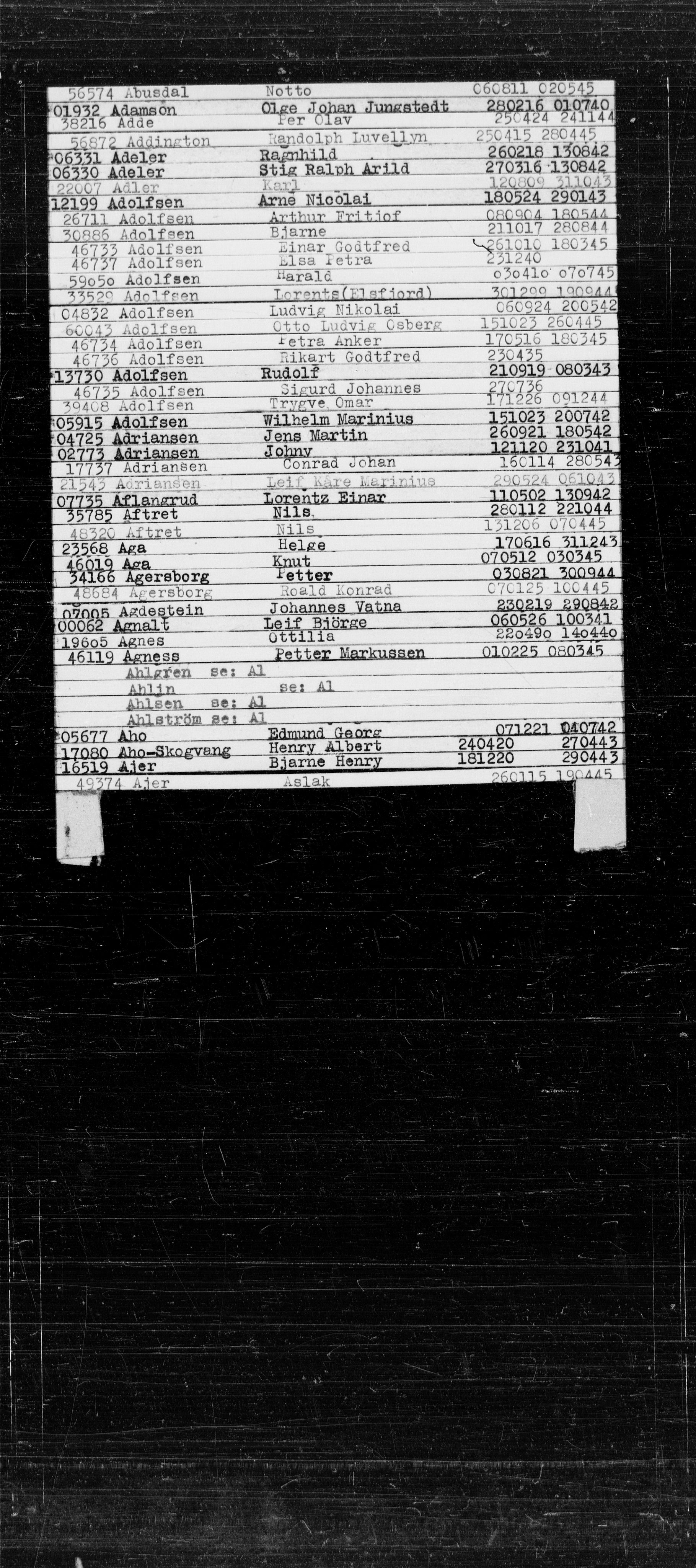 Den Kgl. Norske Legasjons Flyktningskontor, AV/RA-S-6753/V/Va/L0022: Kjesäterkartoteket.  Alfabetisk register, A-Å., 1940-1945, p. 14