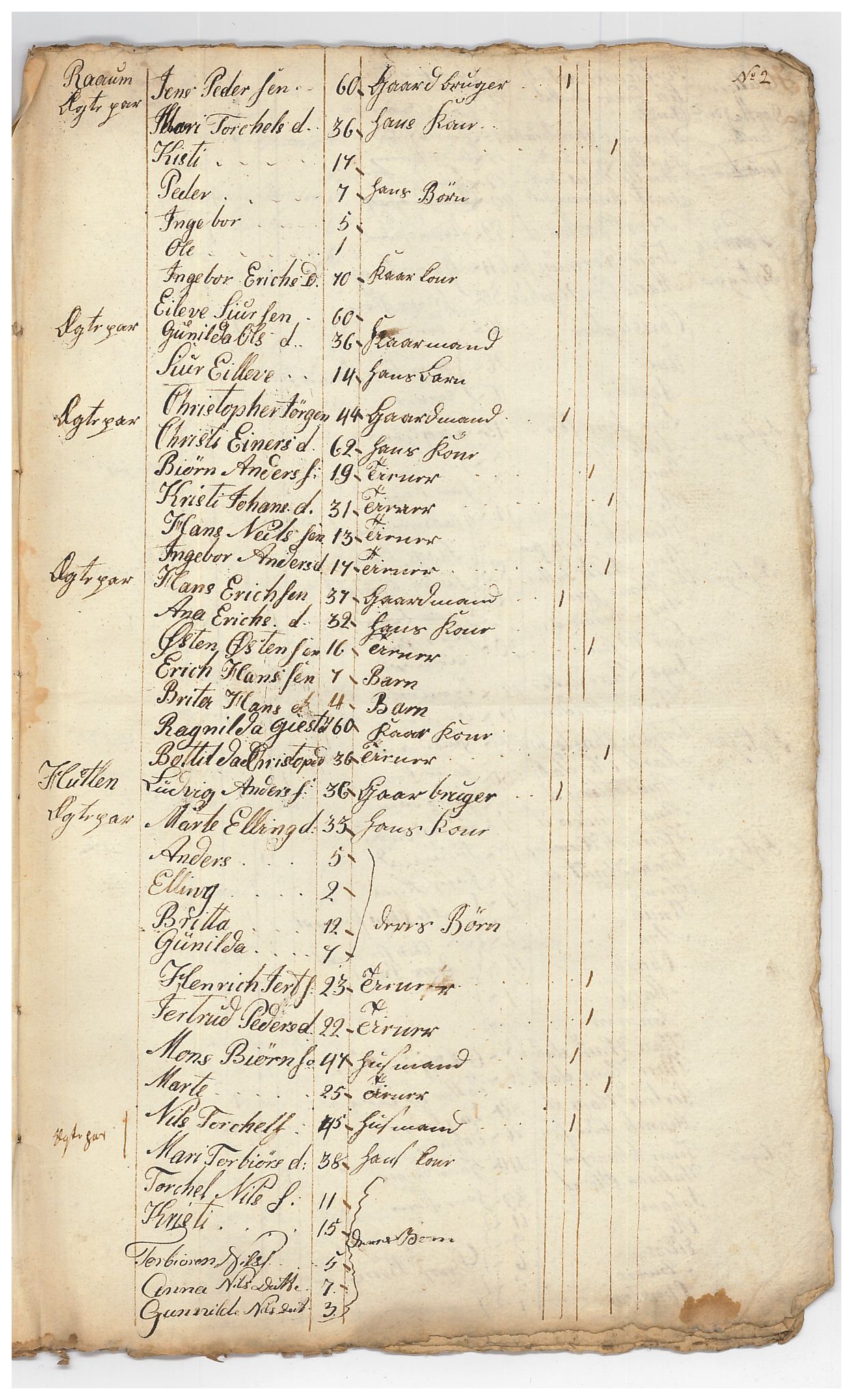 SAB, Census 1815 for Luster, 1815, p. 40