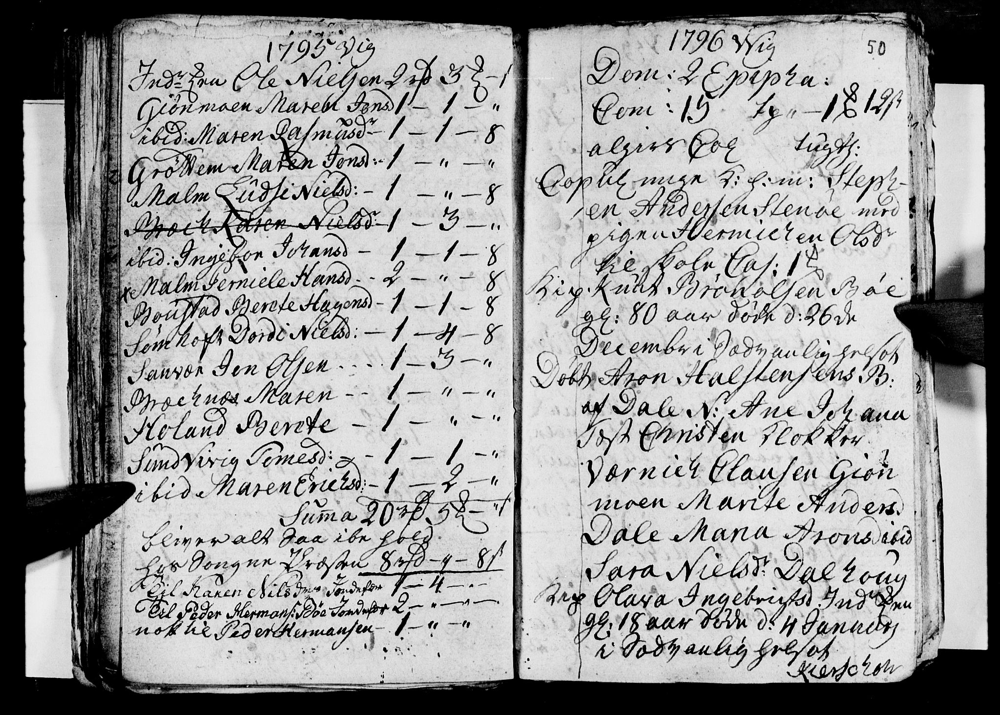 Ministerialprotokoller, klokkerbøker og fødselsregistre - Nordland, SAT/A-1459/812/L0184: Parish register (copy) no. 812C02, 1793-1809, p. 50