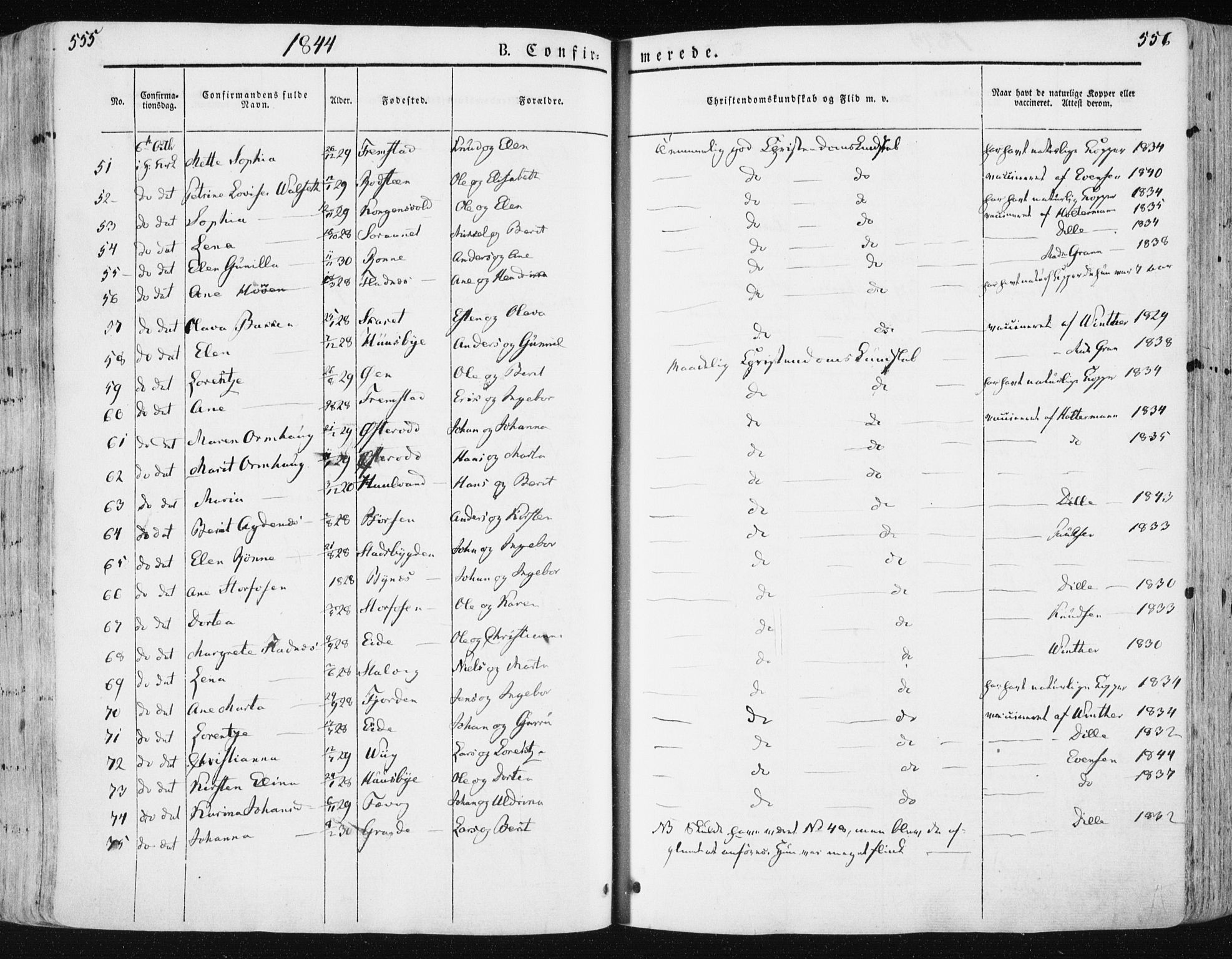 Ministerialprotokoller, klokkerbøker og fødselsregistre - Sør-Trøndelag, AV/SAT-A-1456/659/L0736: Parish register (official) no. 659A06, 1842-1856, p. 555-556