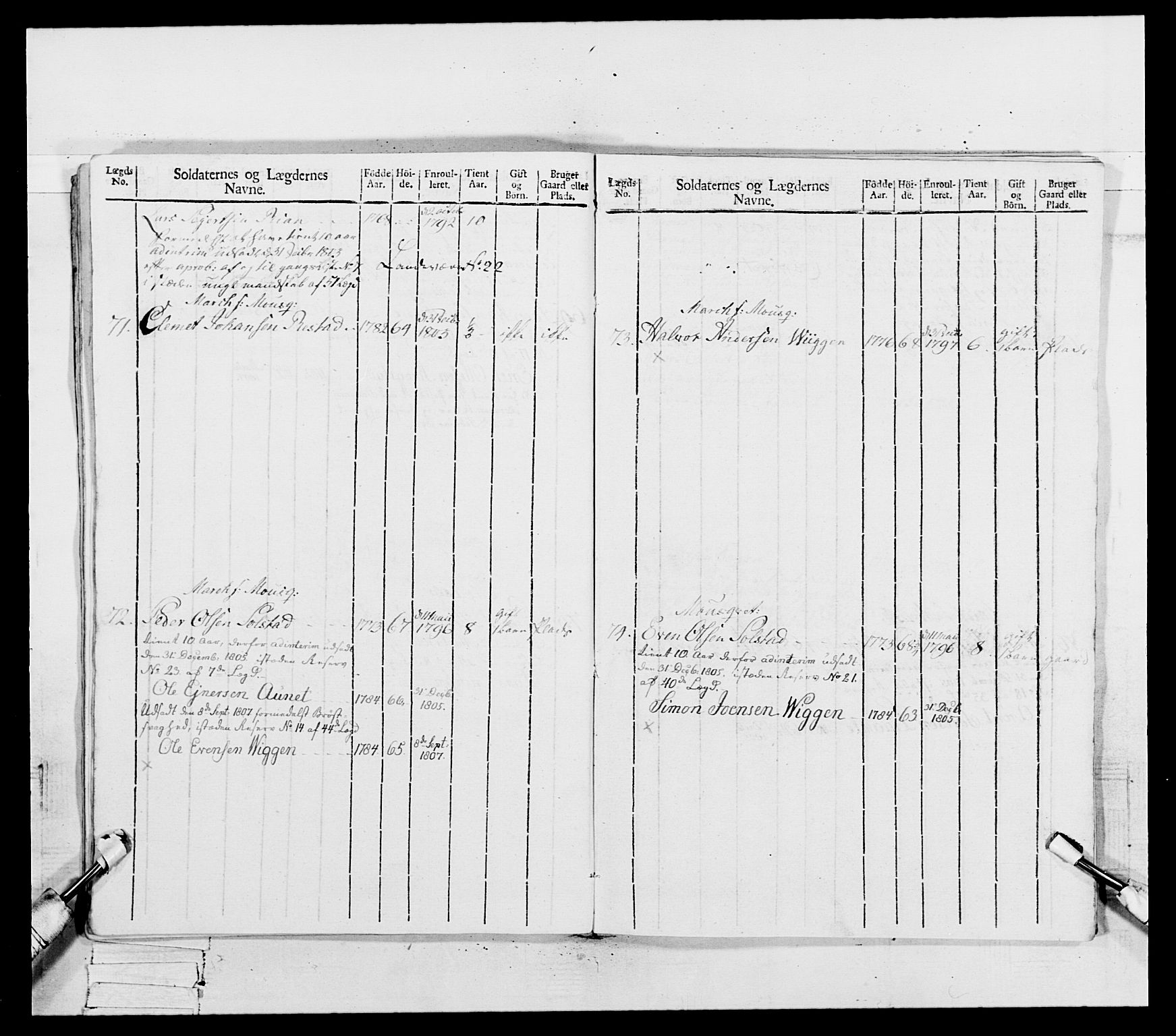 Generalitets- og kommissariatskollegiet, Det kongelige norske kommissariatskollegium, AV/RA-EA-5420/E/Eh/L0081: 2. Trondheimske nasjonale infanteriregiment, 1801-1804, p. 319