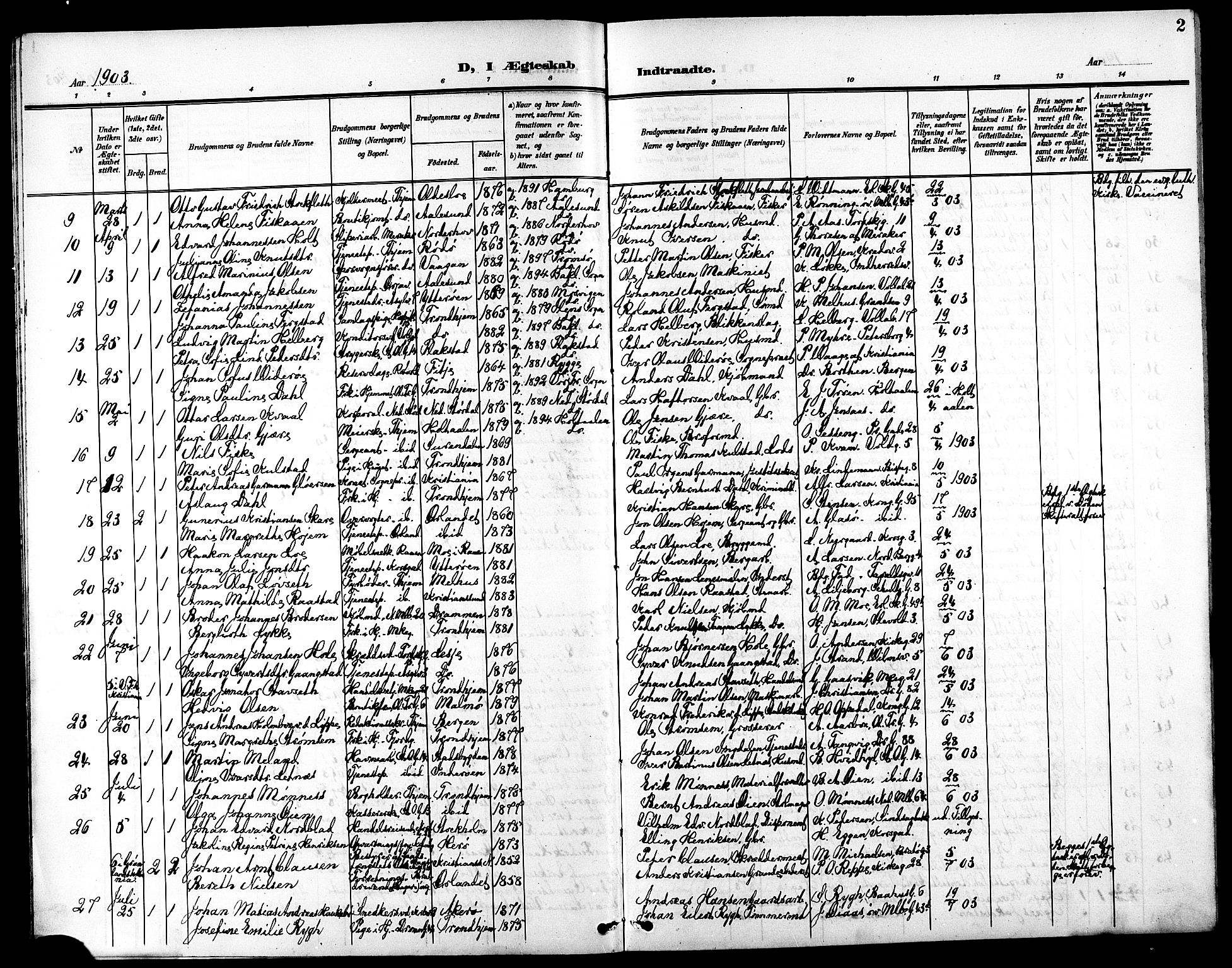Ministerialprotokoller, klokkerbøker og fødselsregistre - Sør-Trøndelag, SAT/A-1456/602/L0145: Parish register (copy) no. 602C13, 1902-1919, p. 2