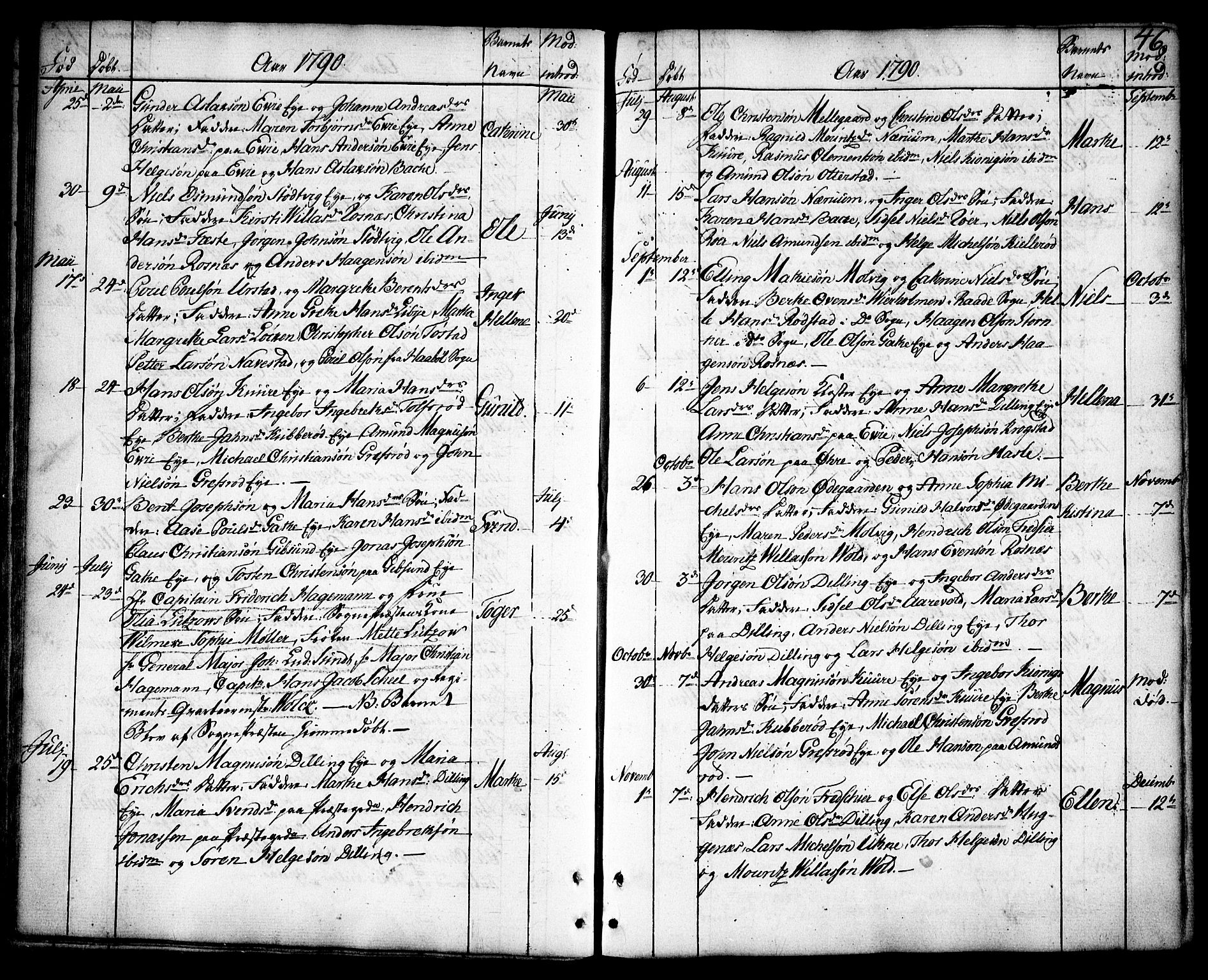 Rygge prestekontor Kirkebøker, SAO/A-10084b/F/Fa/L0002: Parish register (official) no. 2, 1771-1814, p. 46