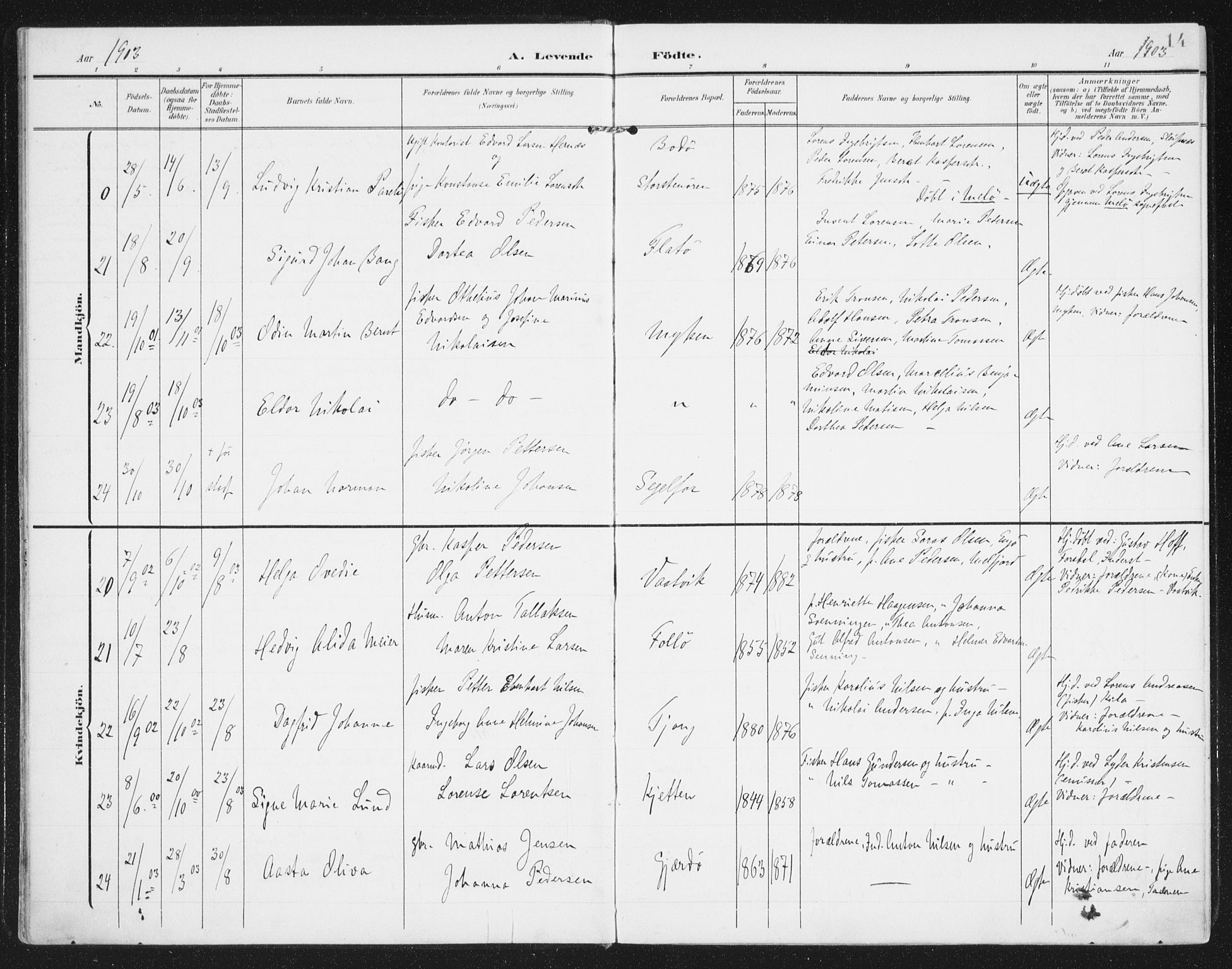 Ministerialprotokoller, klokkerbøker og fødselsregistre - Nordland, AV/SAT-A-1459/841/L0612: Parish register (official) no. 841A15, 1902-1910, p. 14