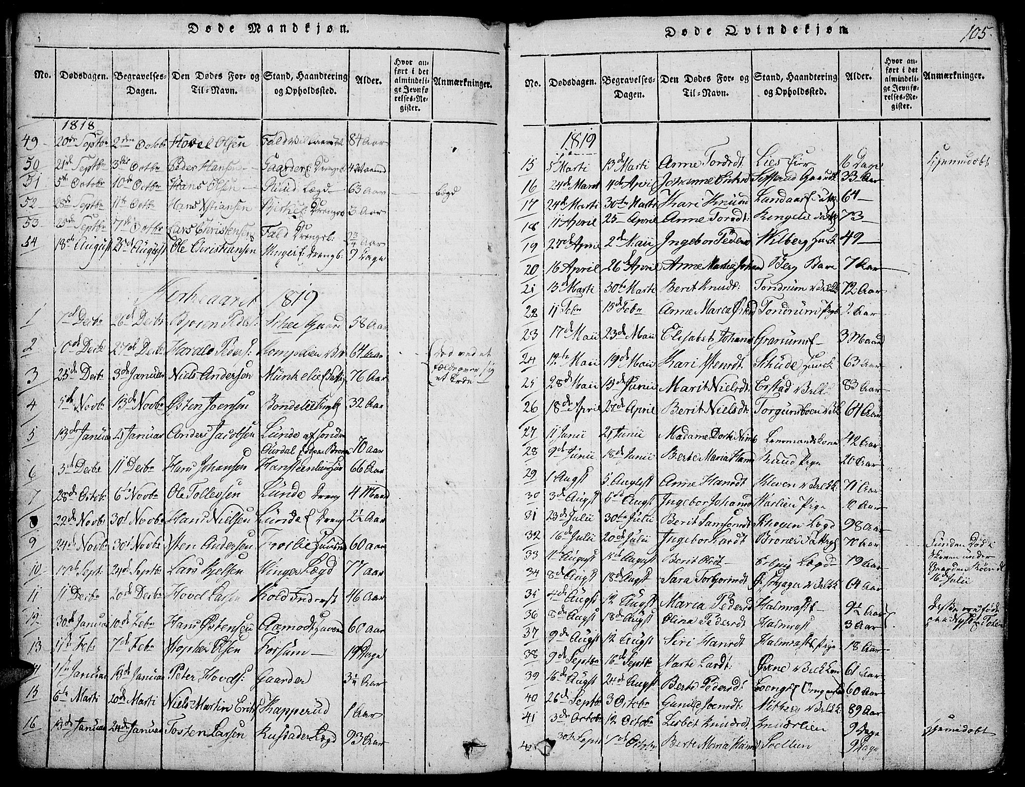 Land prestekontor, SAH/PREST-120/H/Ha/Hab/L0001: Parish register (copy) no. 1, 1814-1833, p. 105