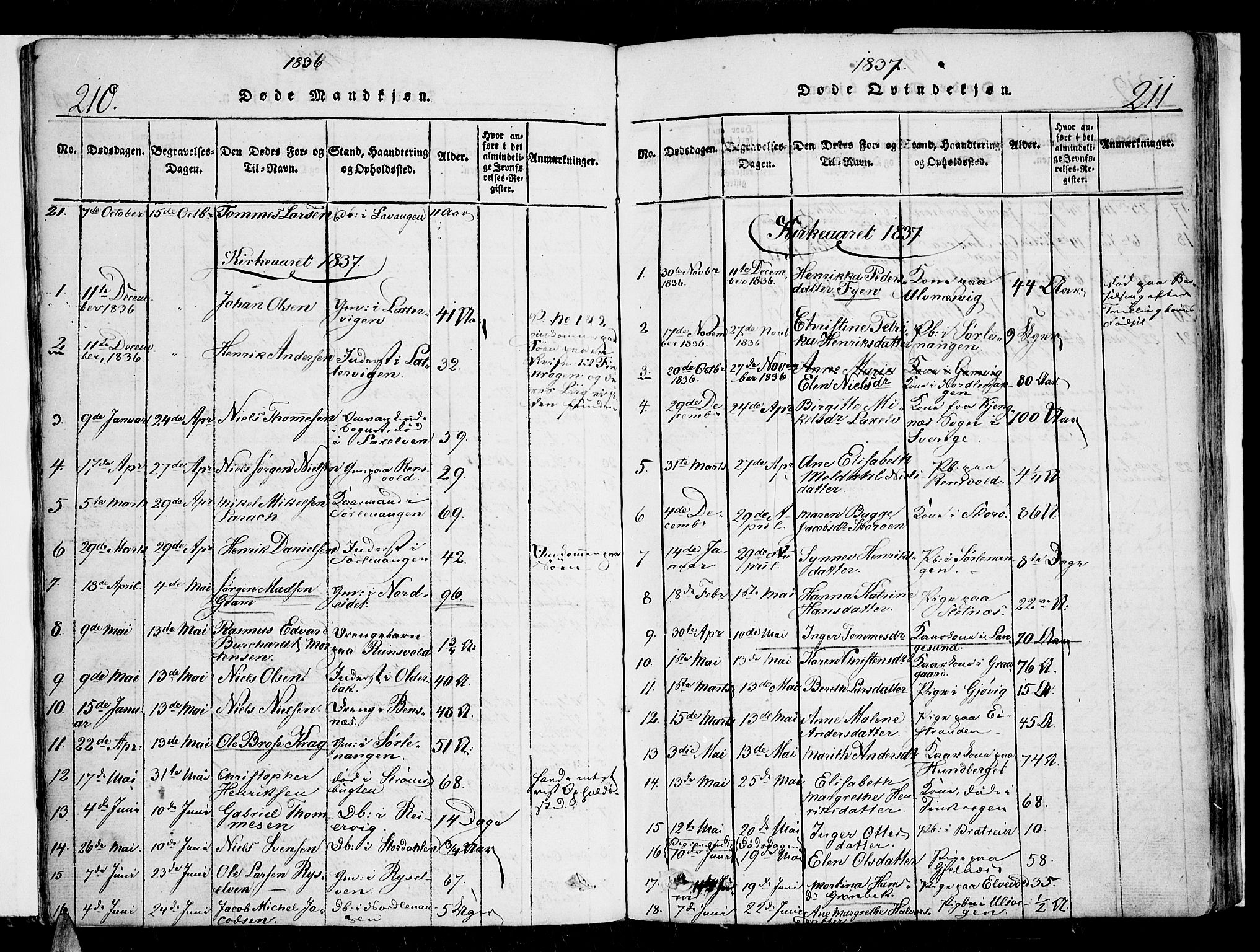 Karlsøy sokneprestembete, SATØ/S-1299/H/Ha/Haa/L0002kirke: Parish register (official) no. 2, 1823-1842, p. 210-211