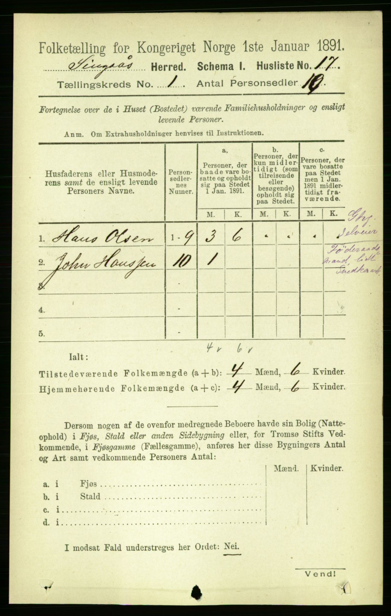 RA, 1891 census for 1646 Singsås, 1891, p. 47