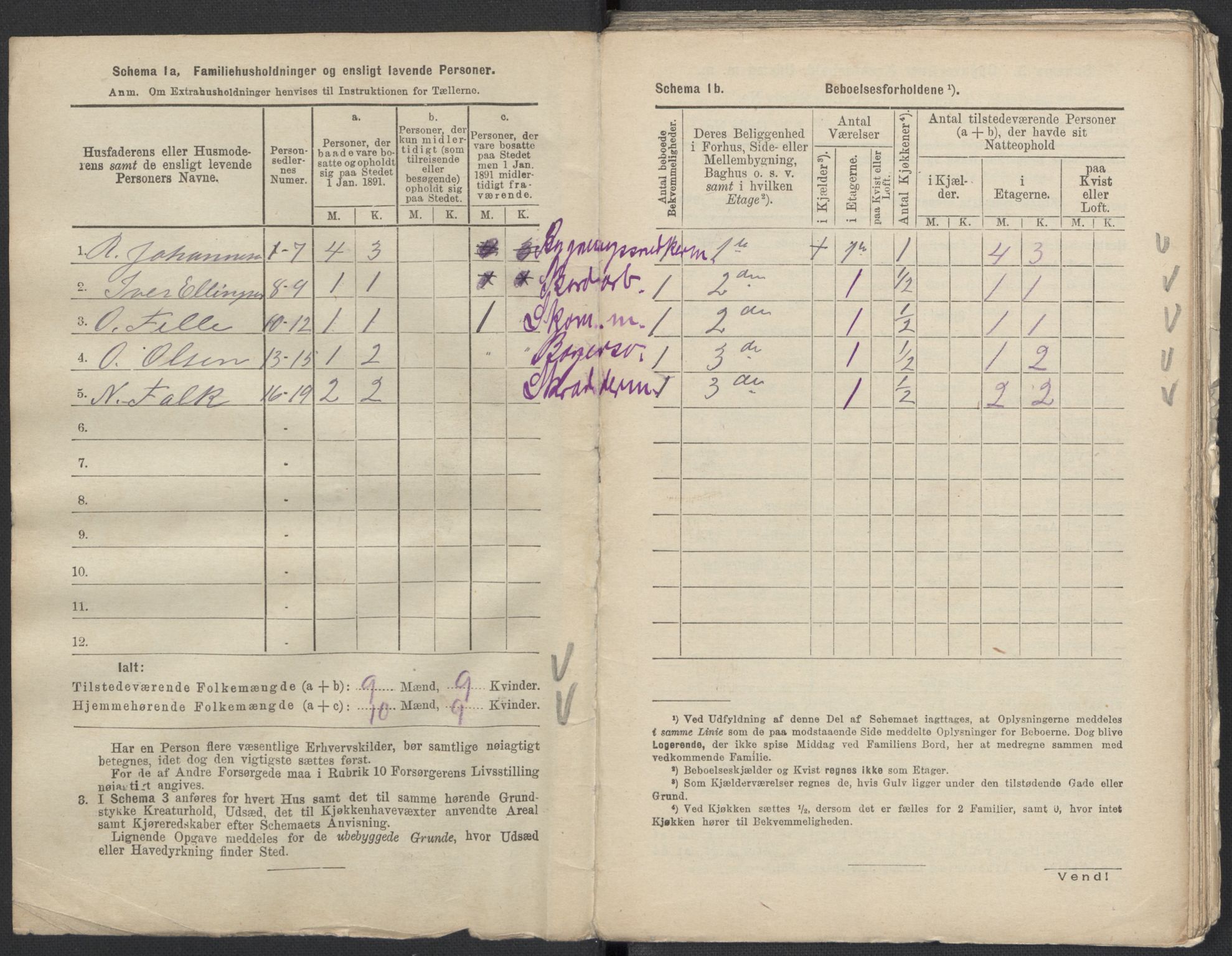 RA, 1891 Census for 1301 Bergen, 1891, p. 8570