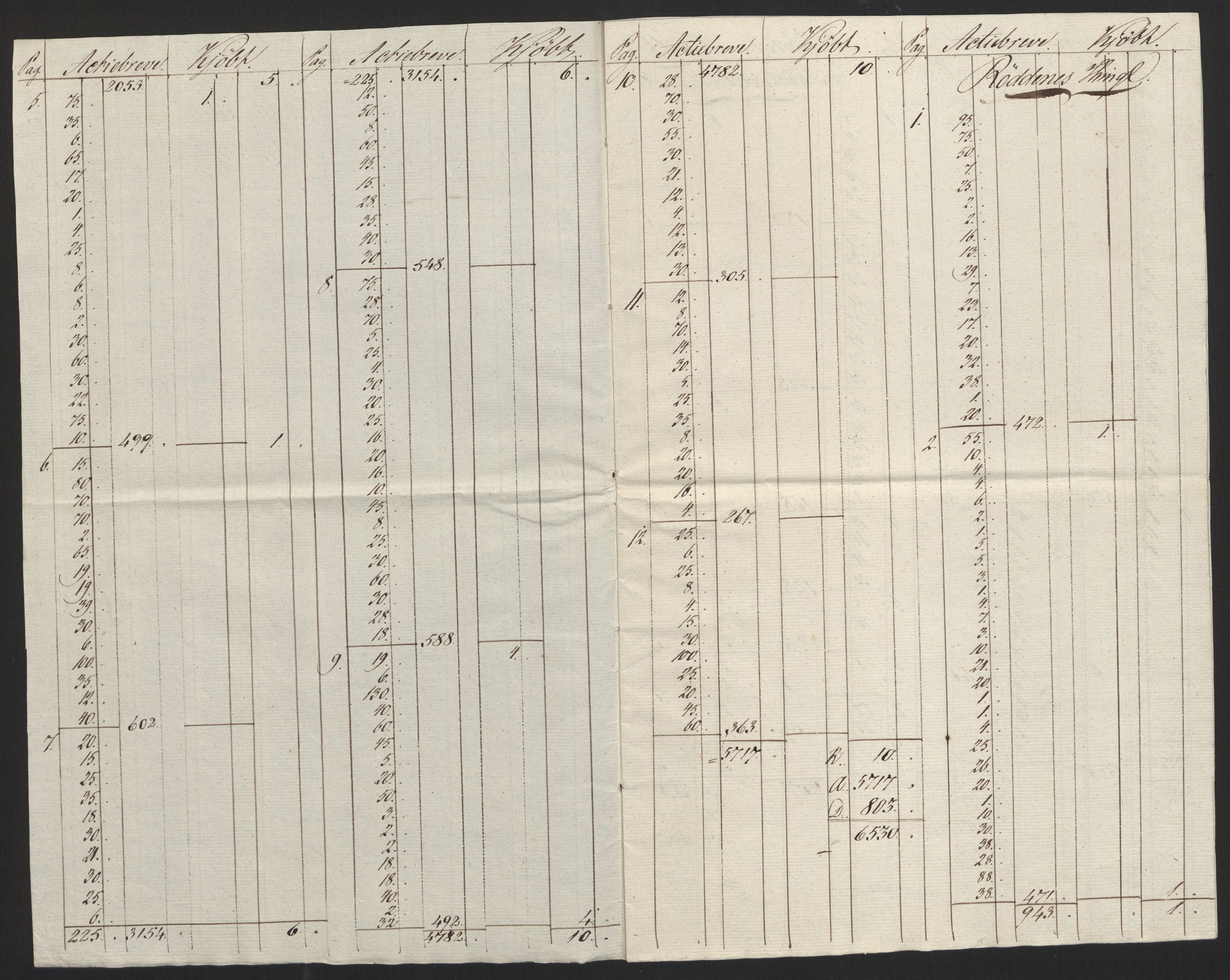 Sølvskatten 1816, NOBA/SOLVSKATTEN/A/L0009: Bind 10: Rakkestad fogderi, 1816-1817, p. 50