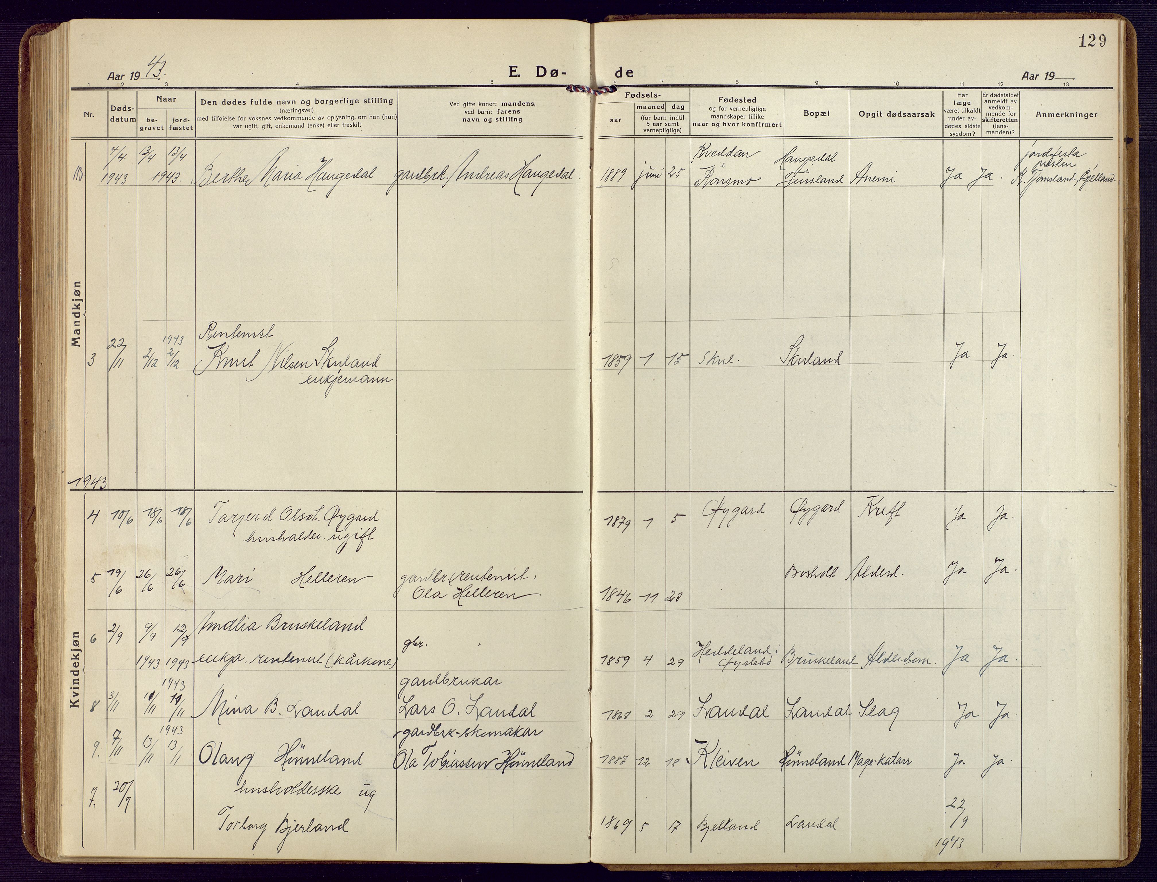 Holum sokneprestkontor, AV/SAK-1111-0022/F/Fb/Fbb/L0005: Parish register (copy) no. B 5, 1920-1945, p. 129